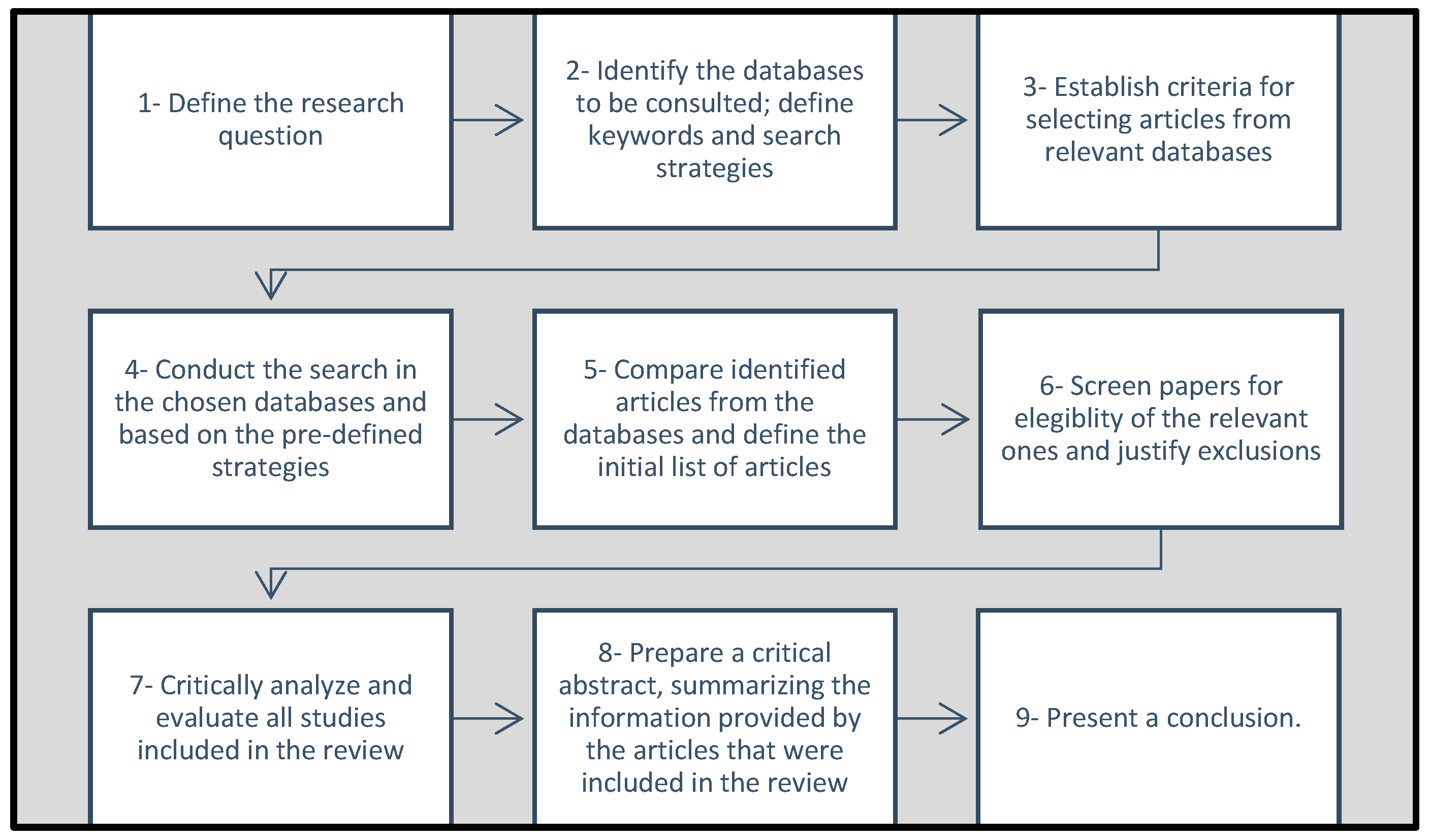 Energies 16 01840 g001 Energies 16 01840 g001