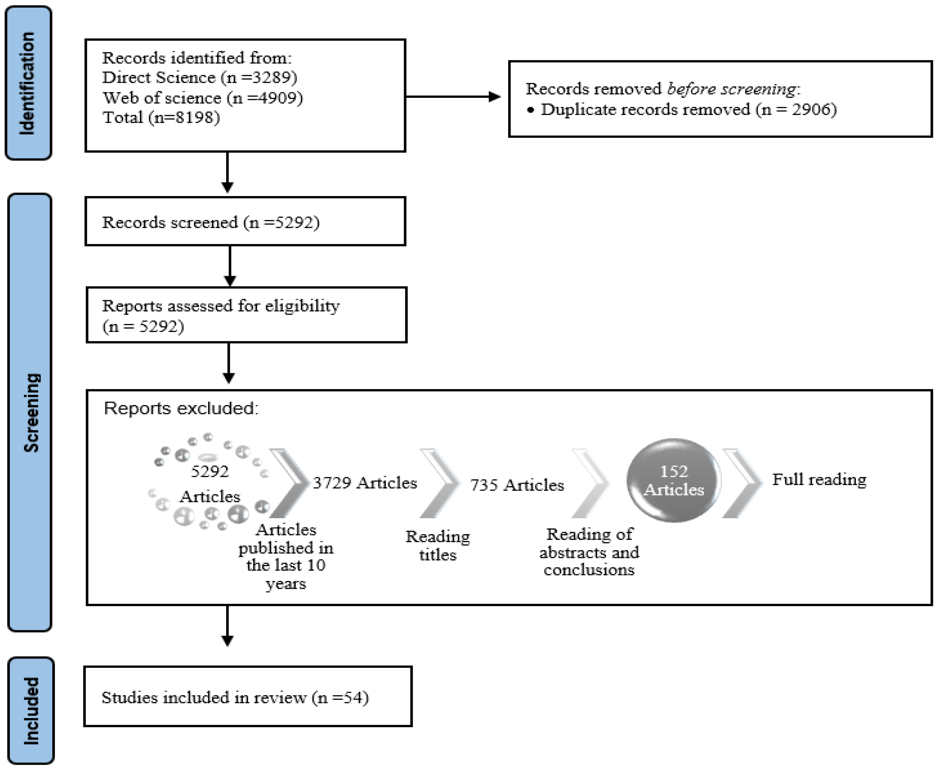 Energies 16 01840 g002 Energies 16 01840 g002