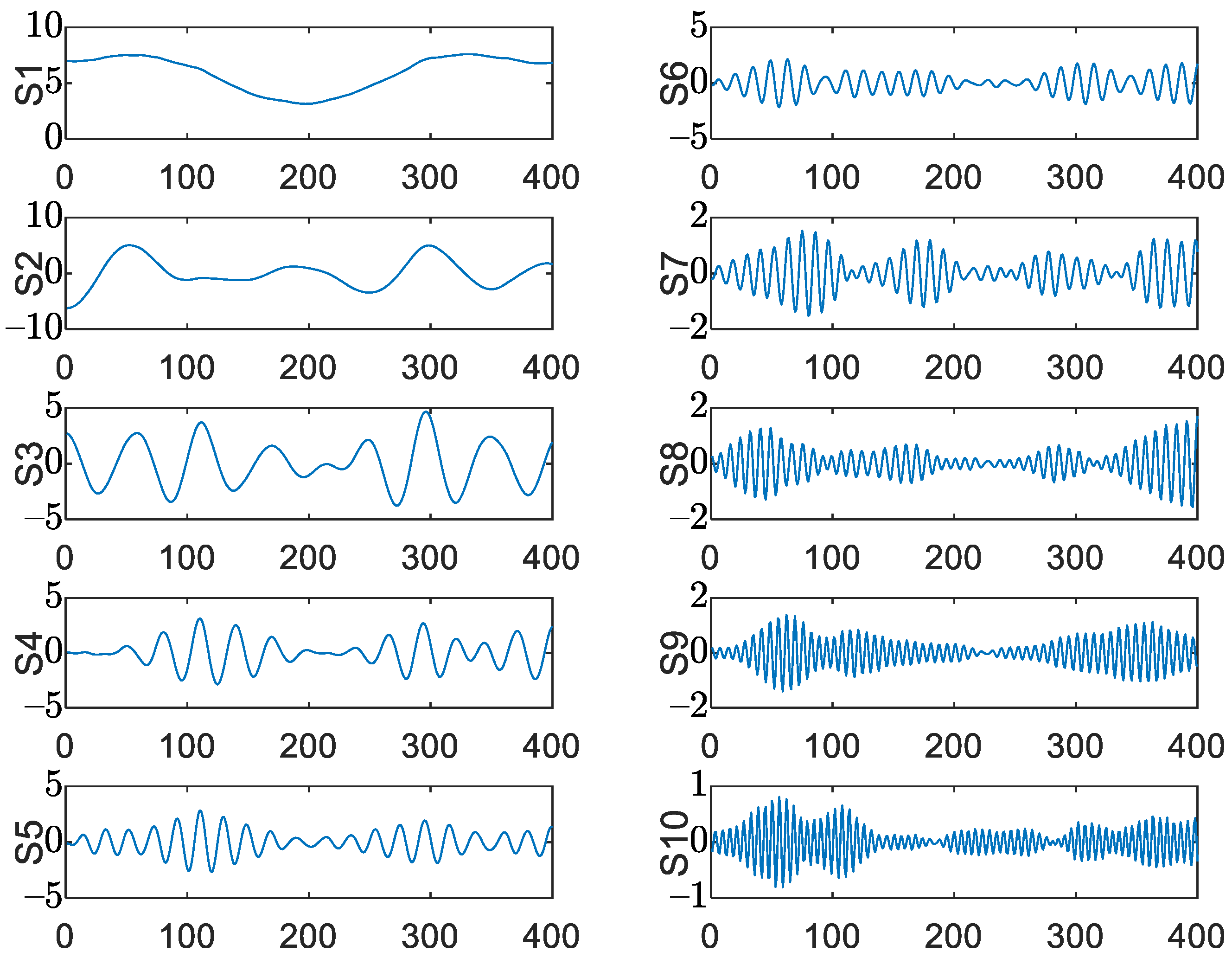 Energies 16 01841 g009 550