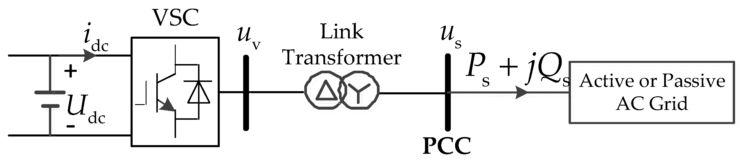 Energies 16 01842 g001 550