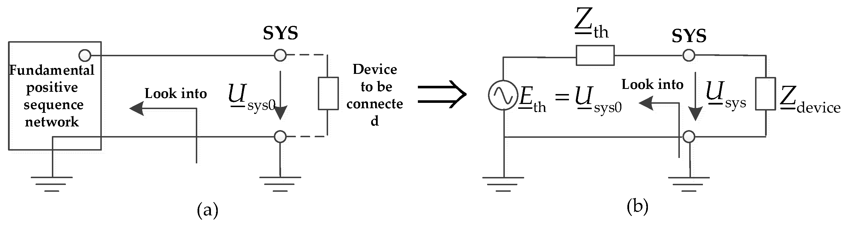 Energies 16 01842 g006 550