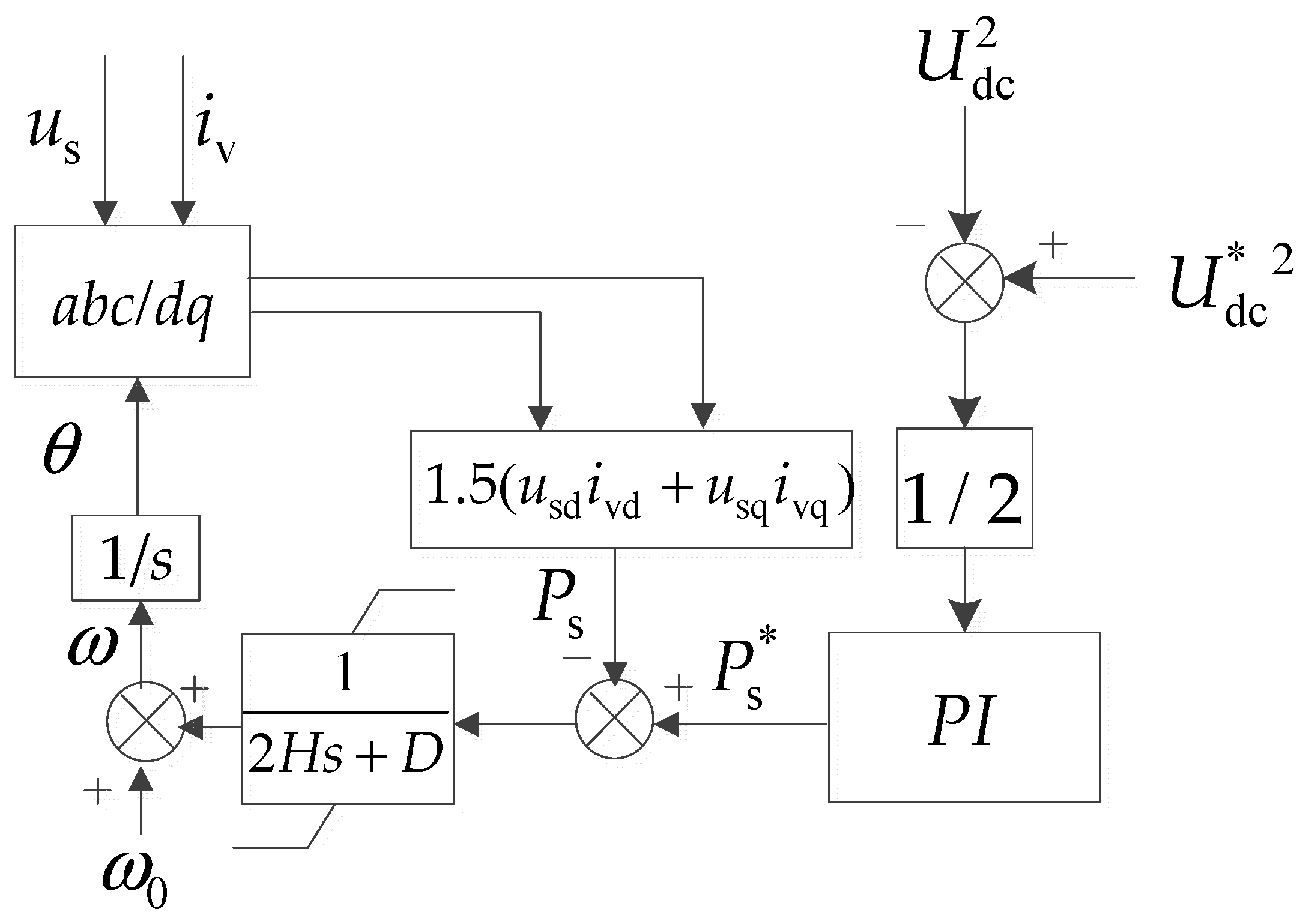 Energies 16 01842 g013 550