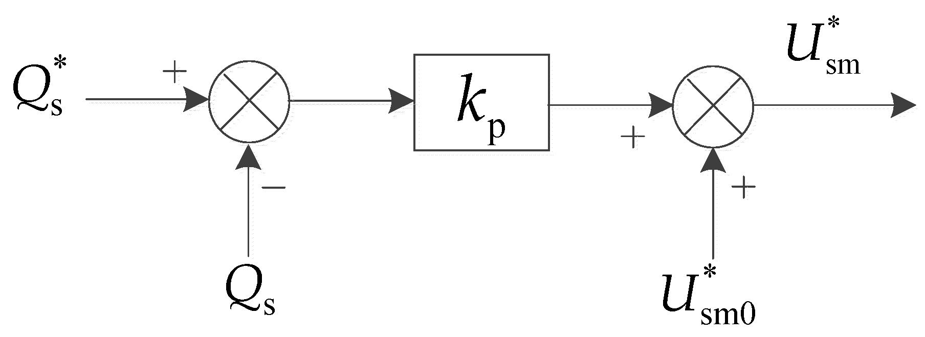 Energies 16 01842 g014 550