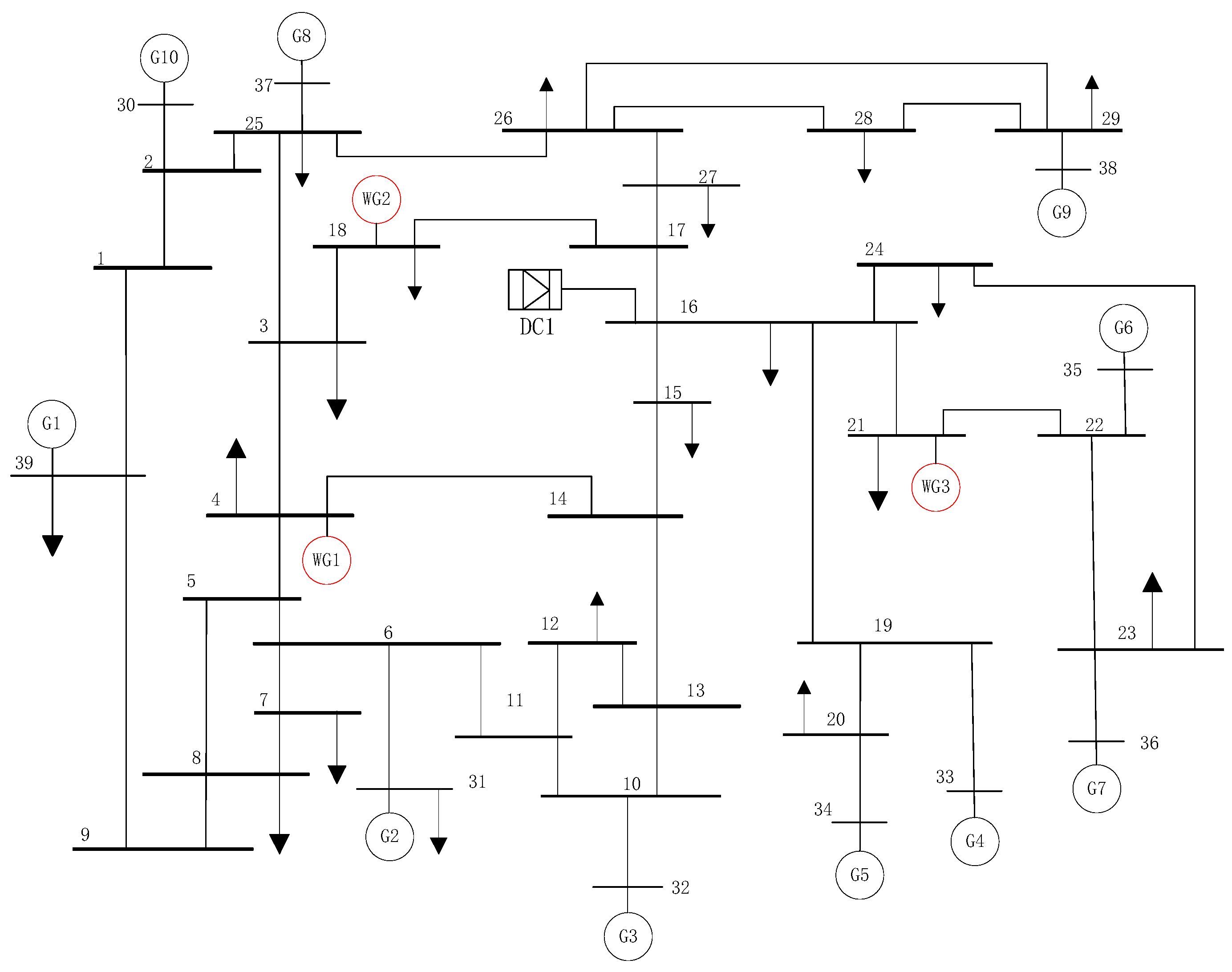Energies 16 01842 g015 550