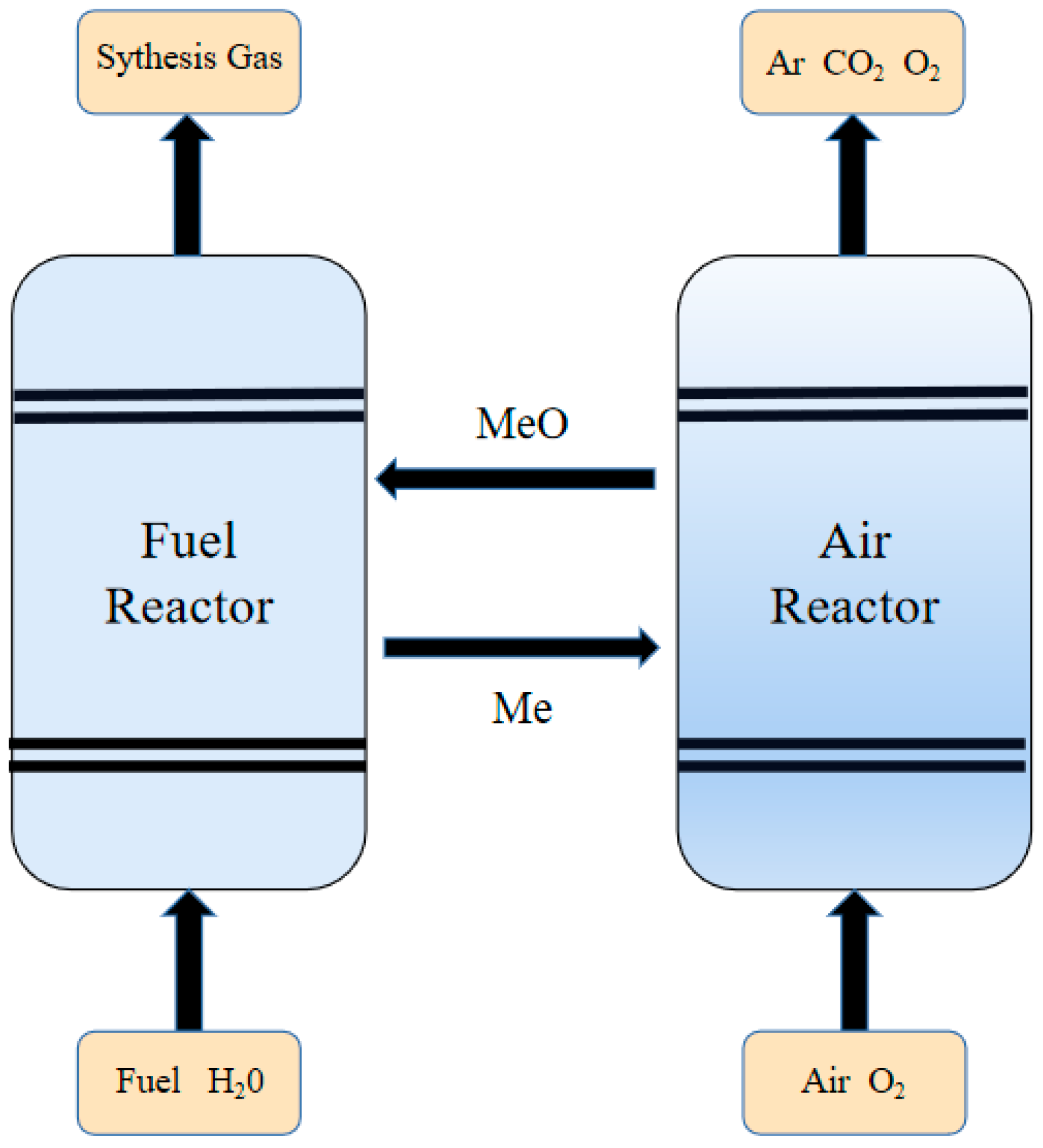 Energies 16 01847 g001