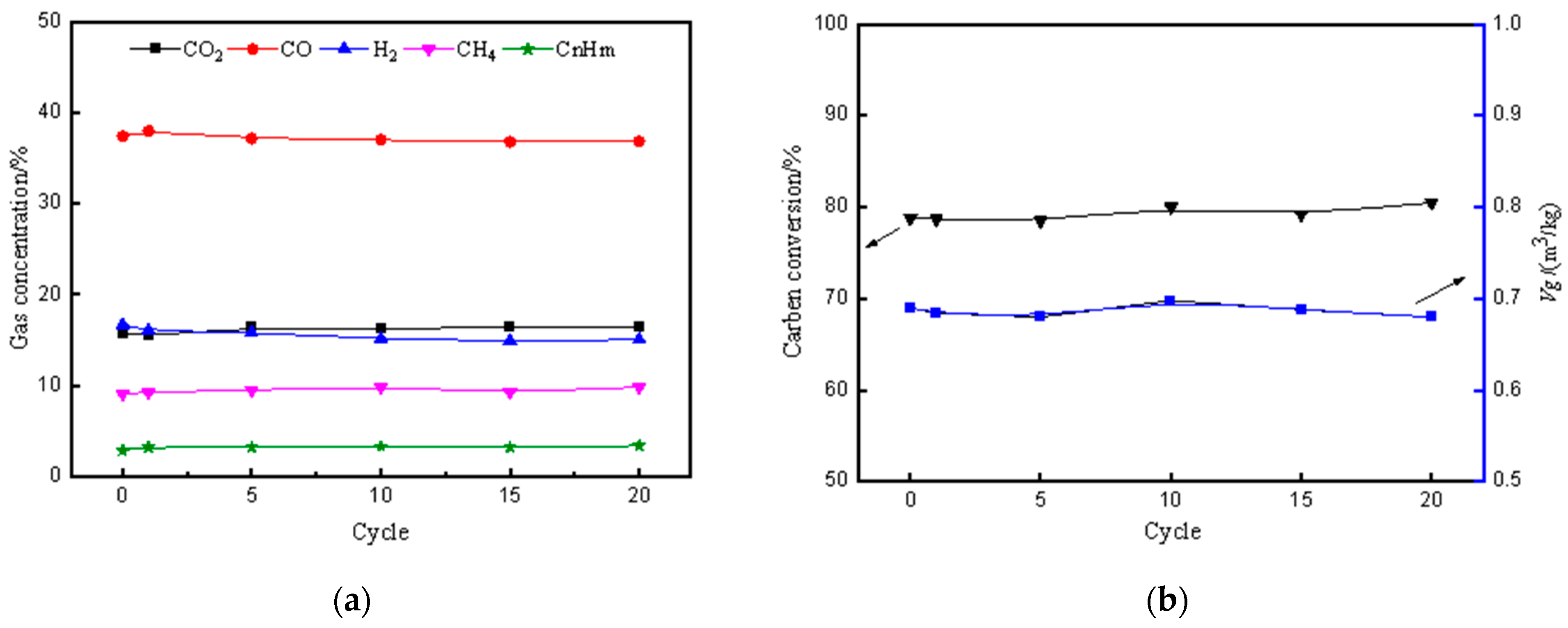 Energies 16 01847 g008
