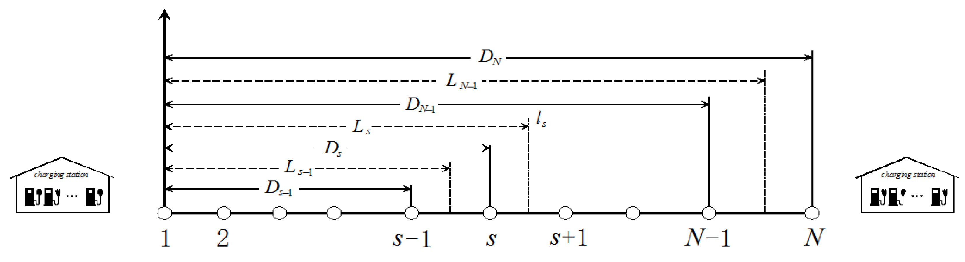 Energies 16 01848 g001 Energies 16 01848 g001