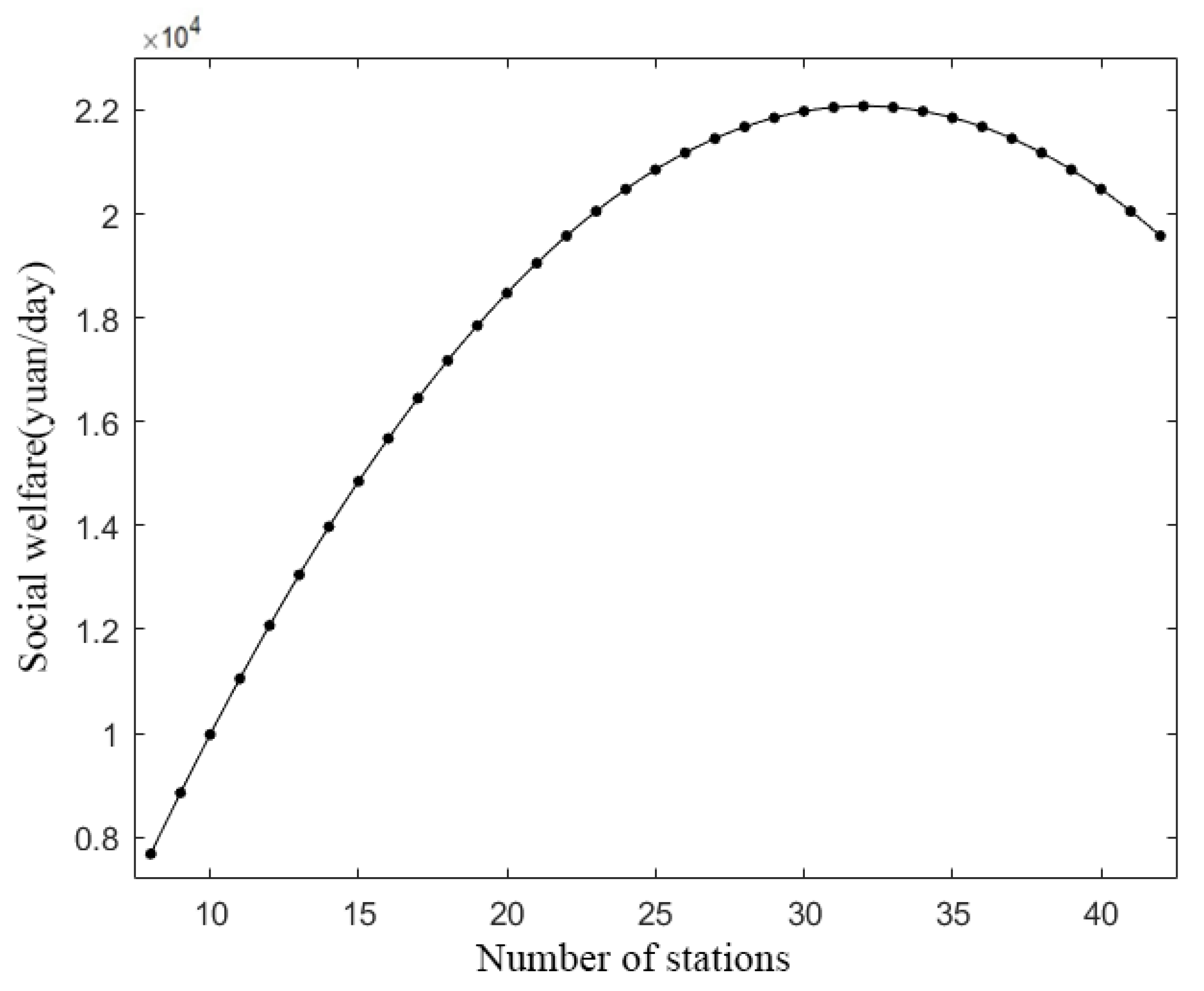 Energies 16 01848 g003 Energies 16 01848 g003