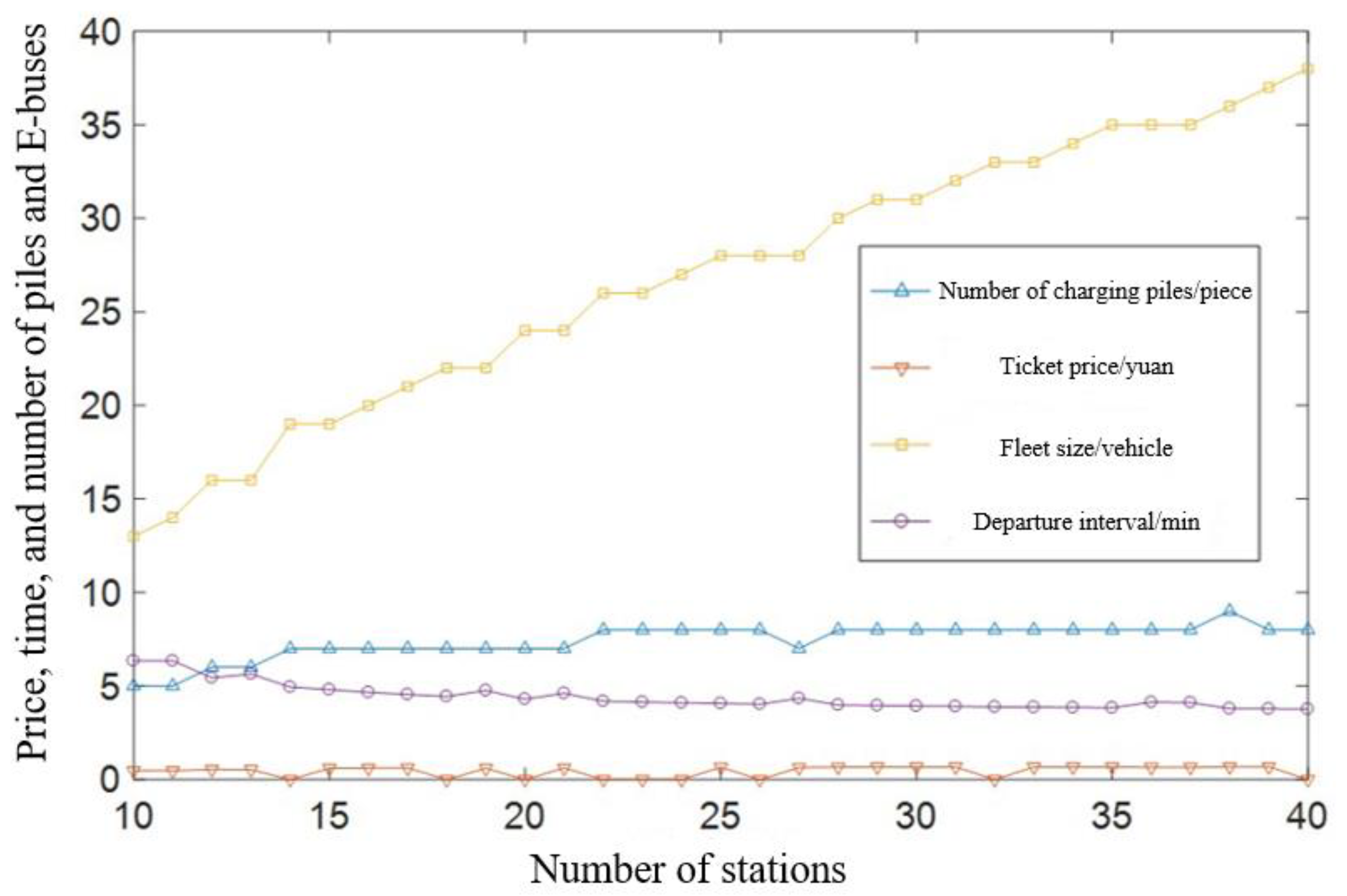 Energies 16 01848 g004 Energies 16 01848 g004