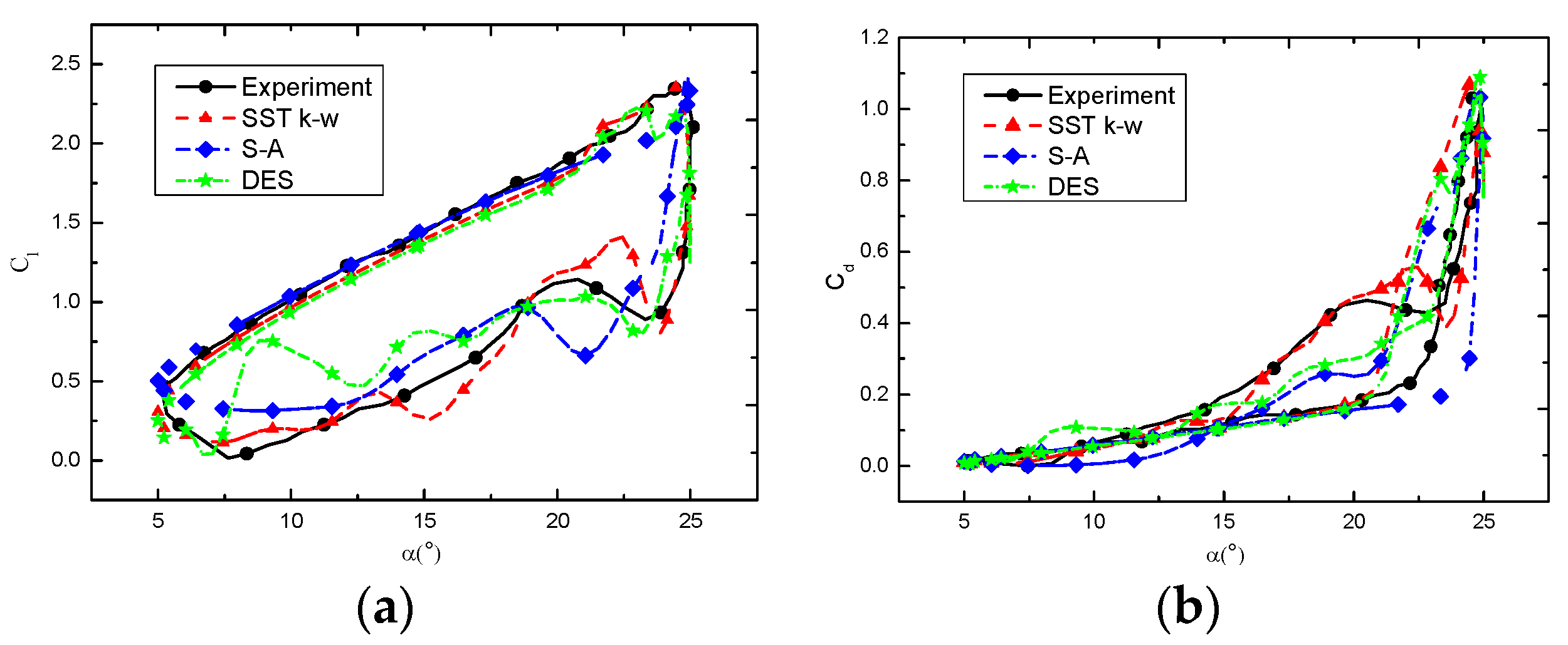 Energies 16 01849 g003