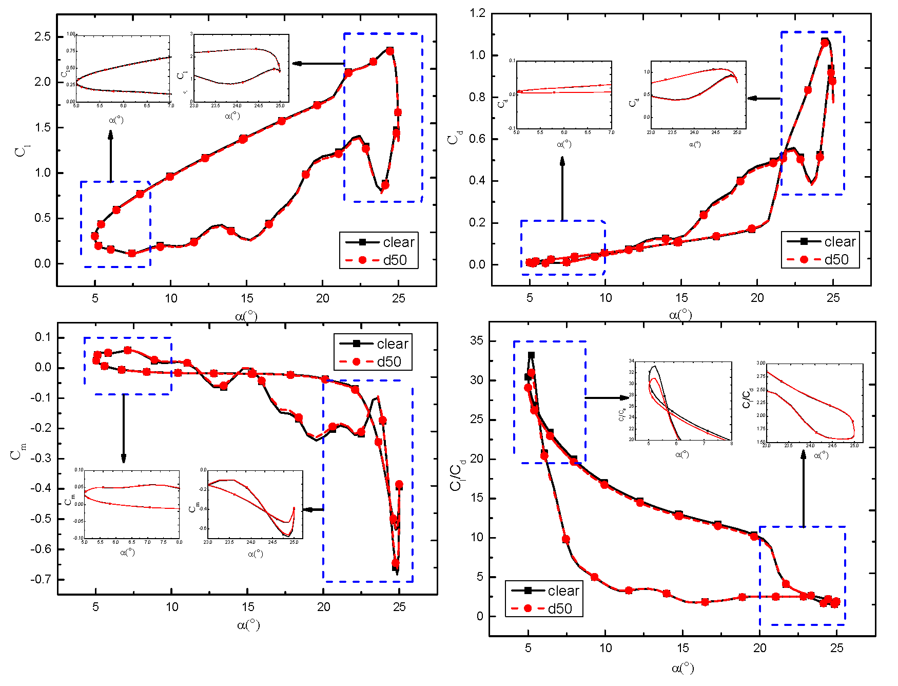 Energies 16 01849 g004