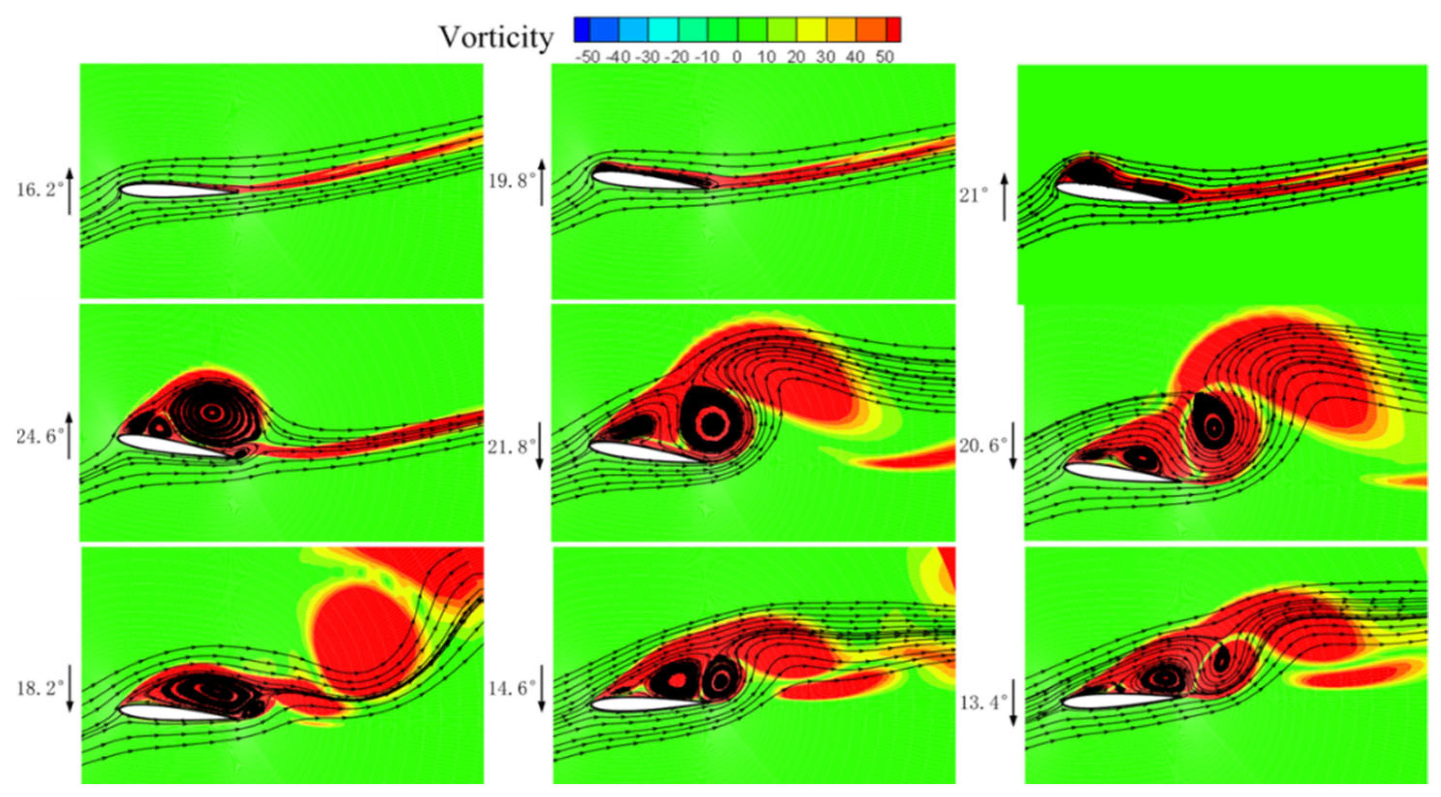Energies 16 01849 g007