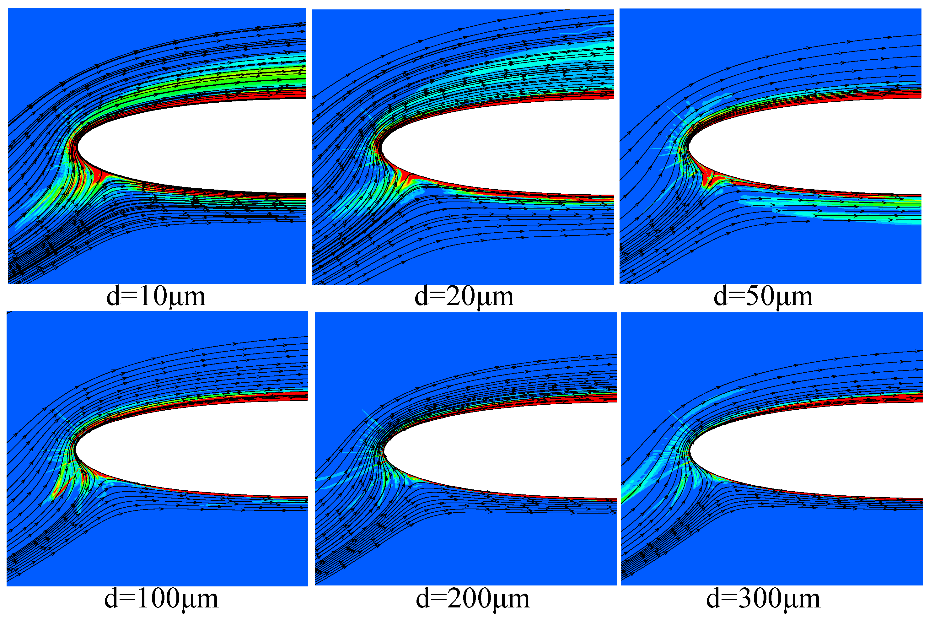 Energies 16 01849 g008