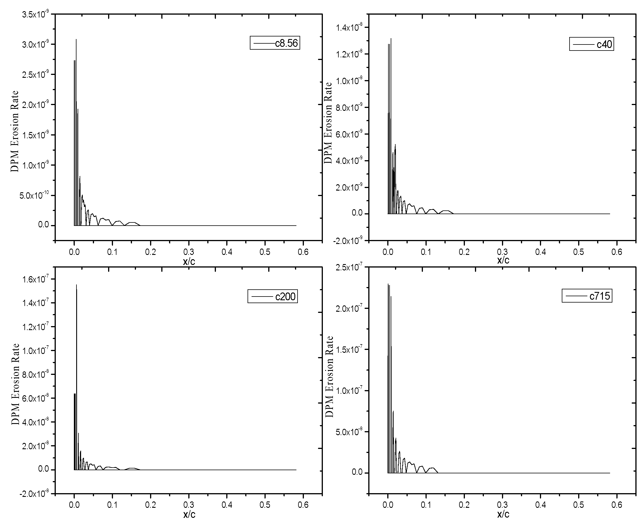 Energies 16 01849 g012