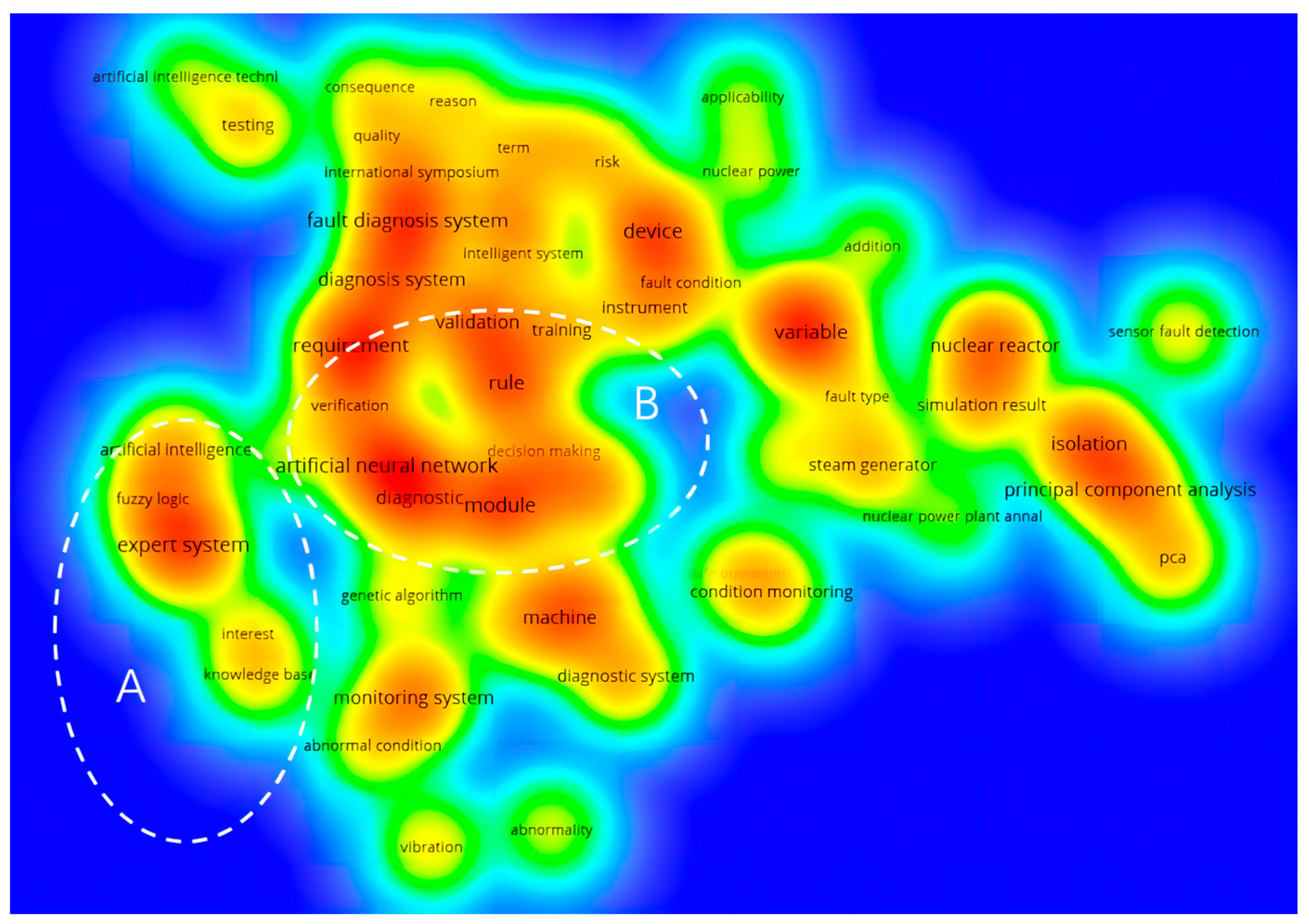 Energies 16 01850 g003 Energies 16 01850 g003