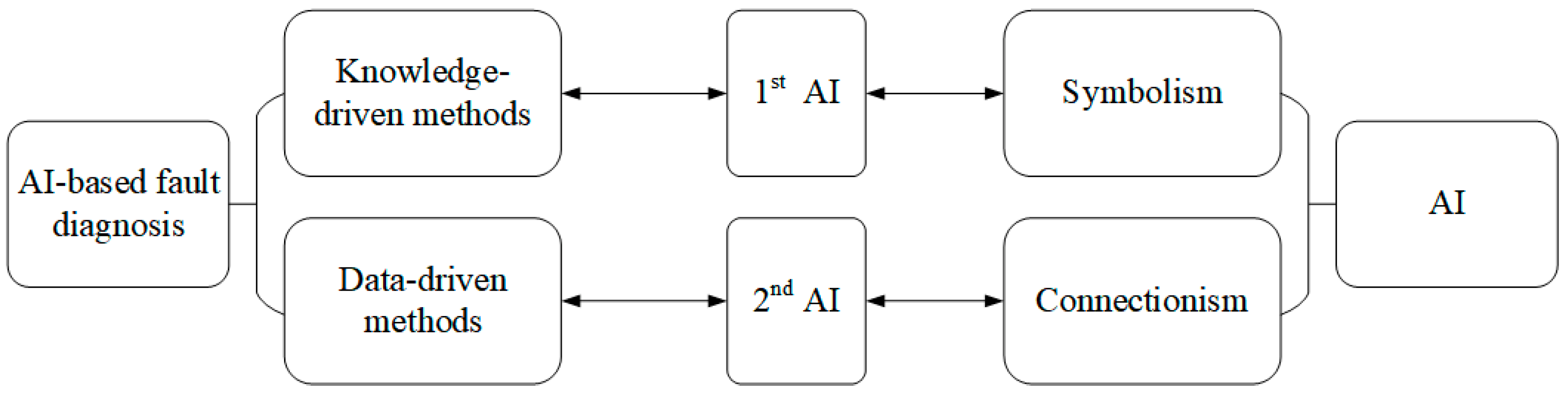 Energies 16 01850 g004 Energies 16 01850 g004