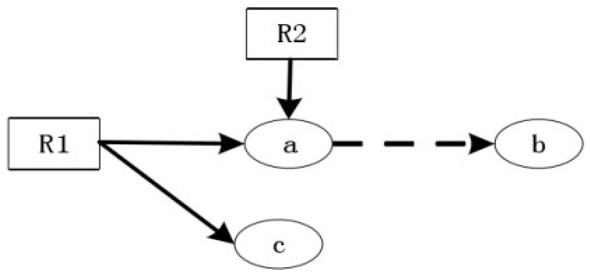 Energies 16 01850 g007 Energies 16 01850 g007
