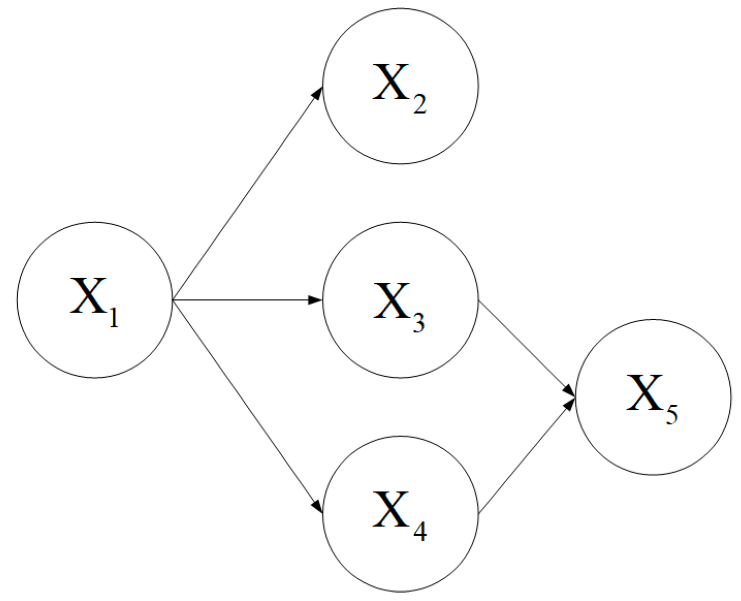 Energies 16 01850 g008 Energies 16 01850 g008