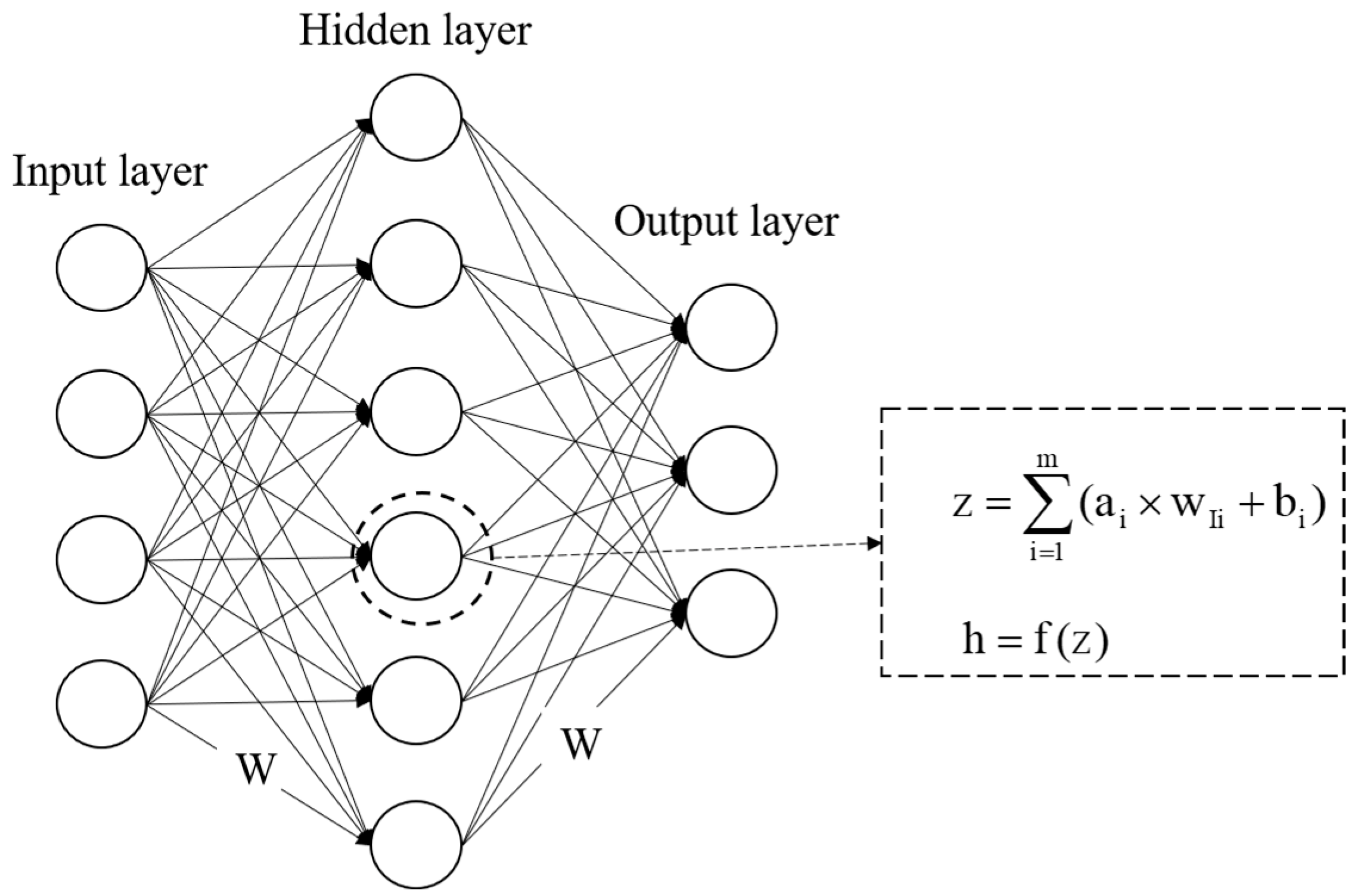 Energies 16 01850 g011 Energies 16 01850 g011