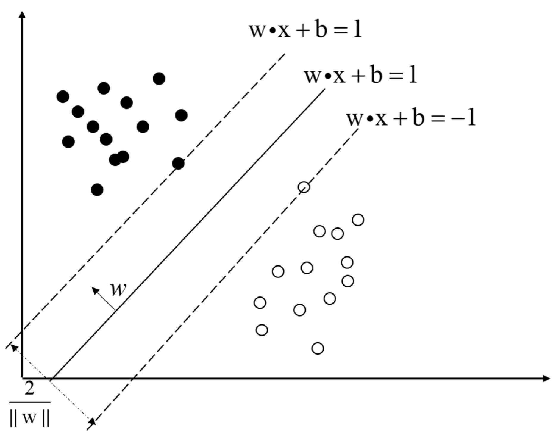 Energies 16 01850 g012 Energies 16 01850 g012