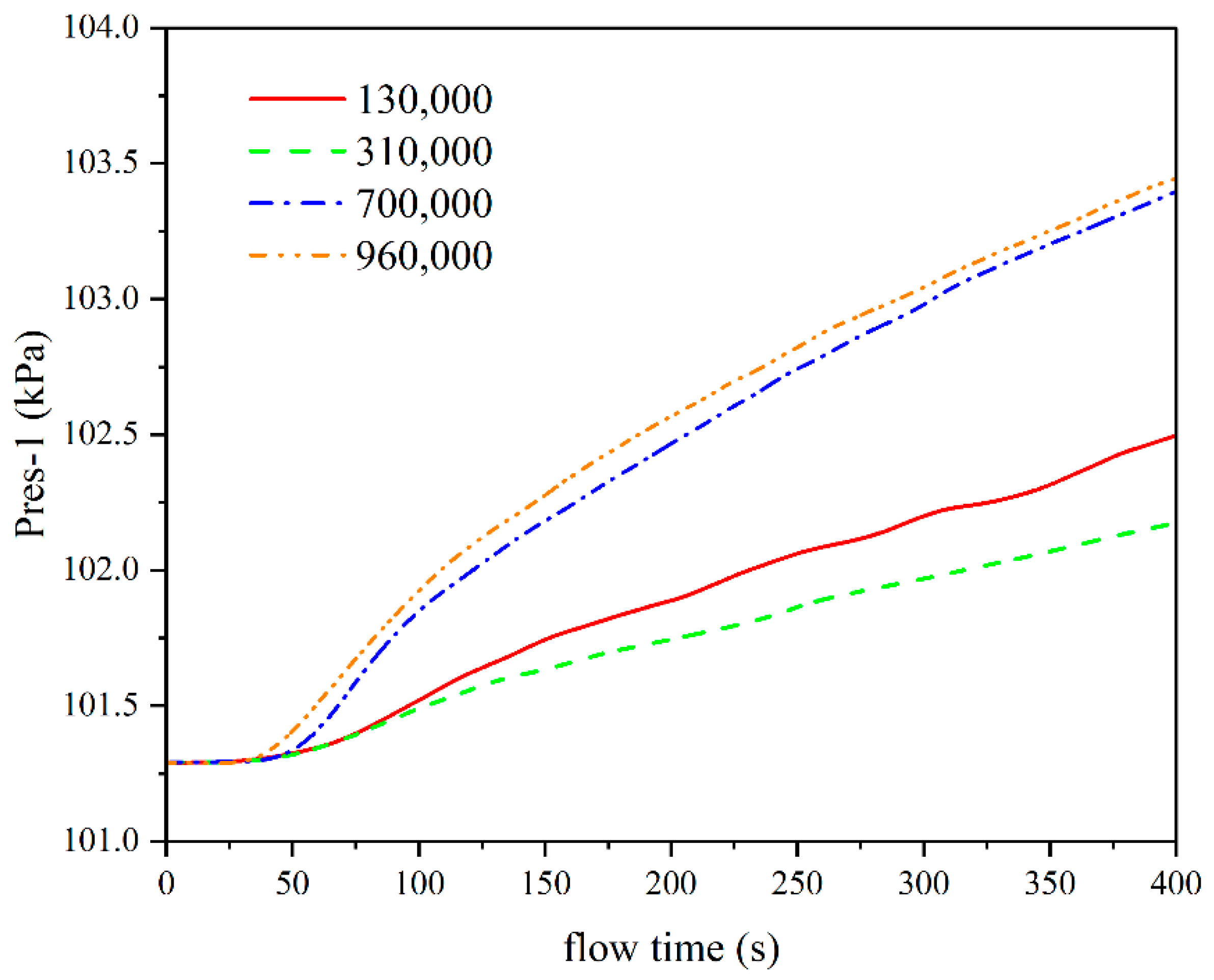 Energies 16 01851 g002