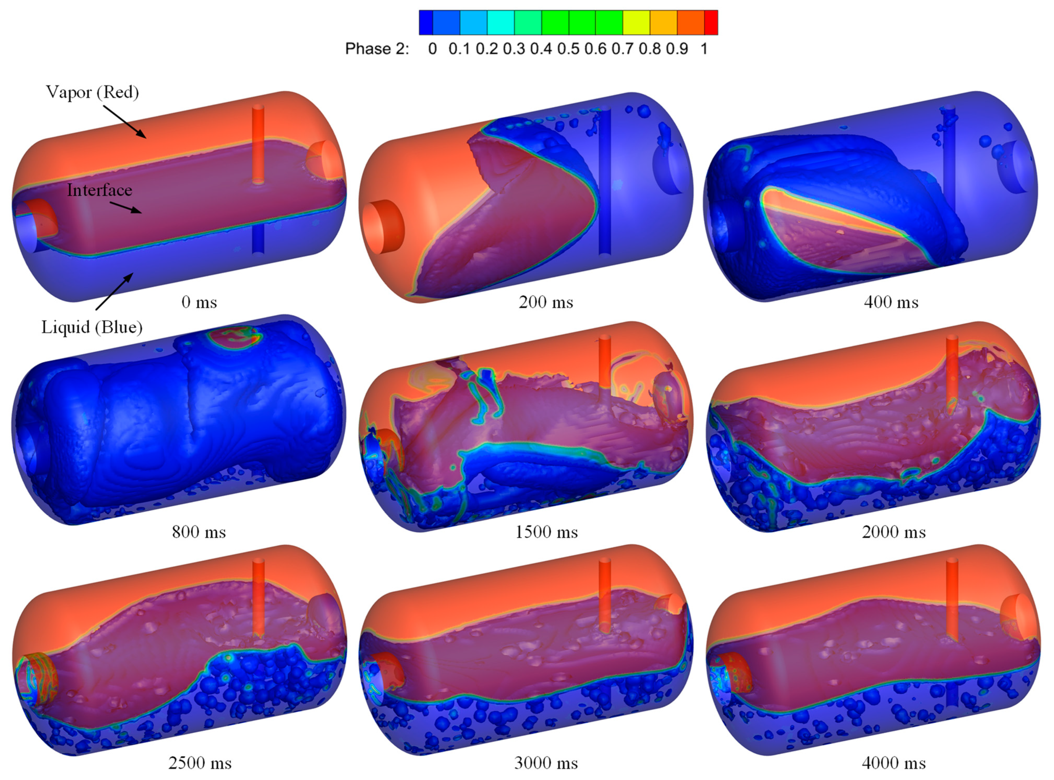 Energies 16 01851 g006