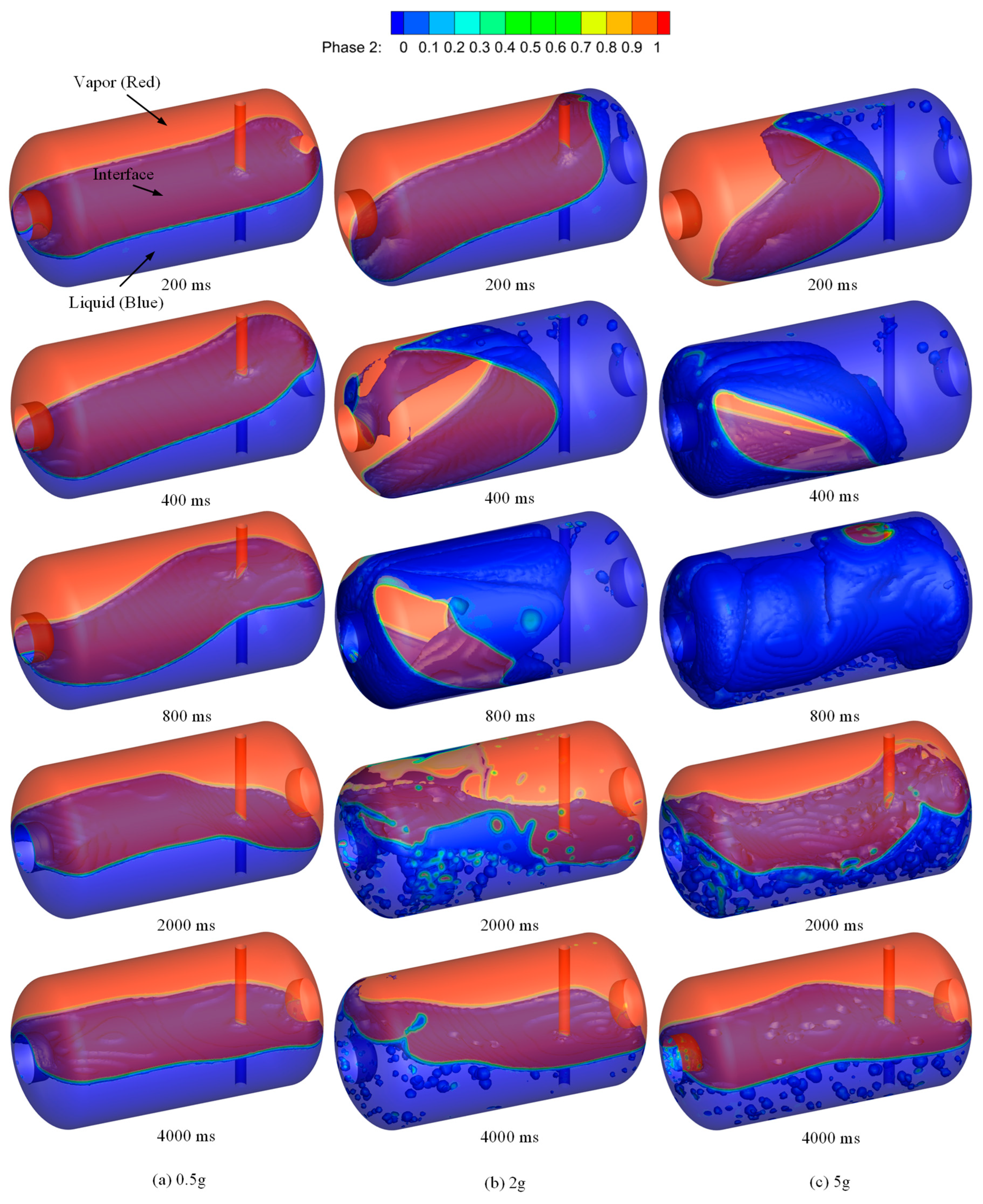 Energies 16 01851 g012