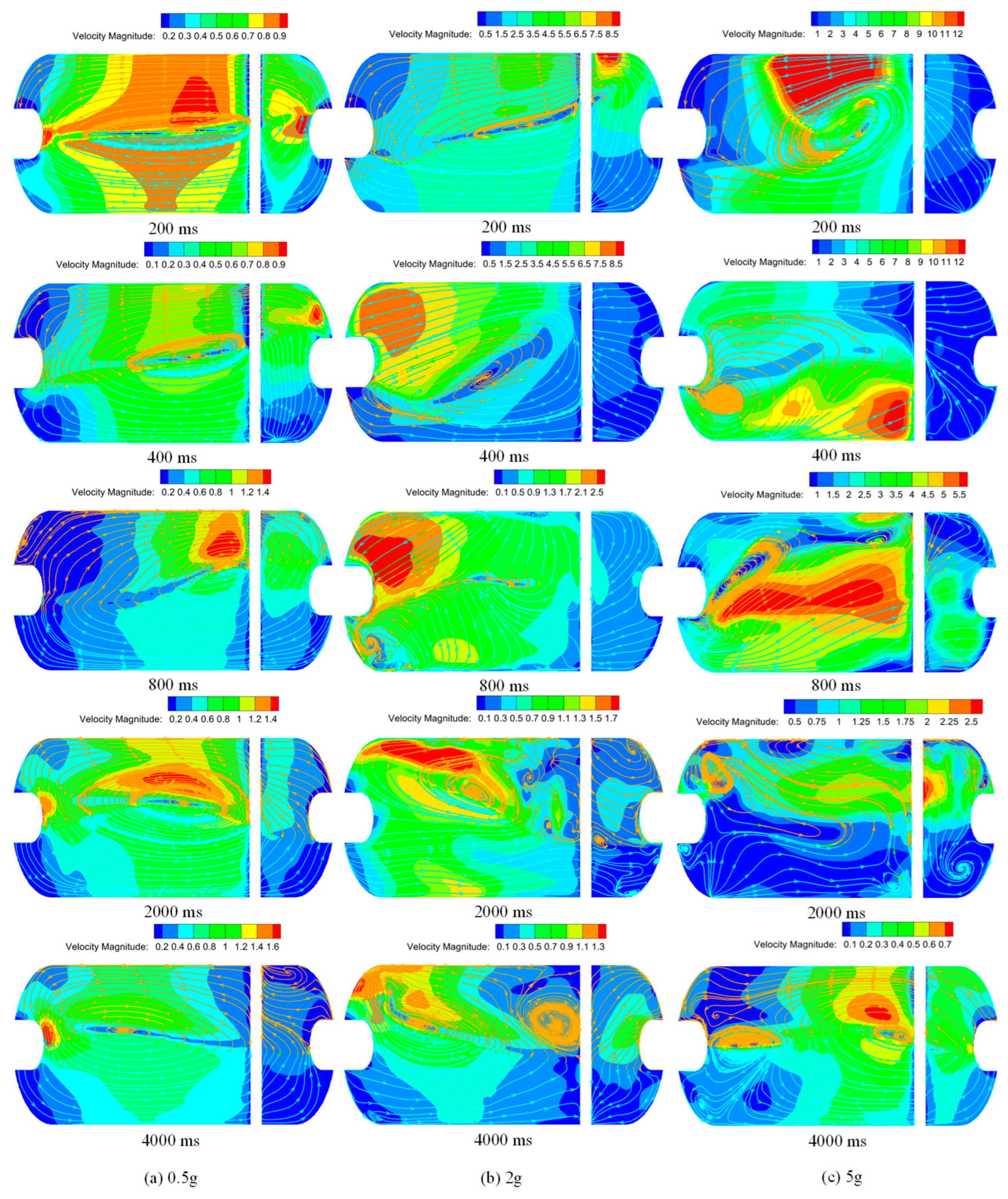 Energies 16 01851 g014
