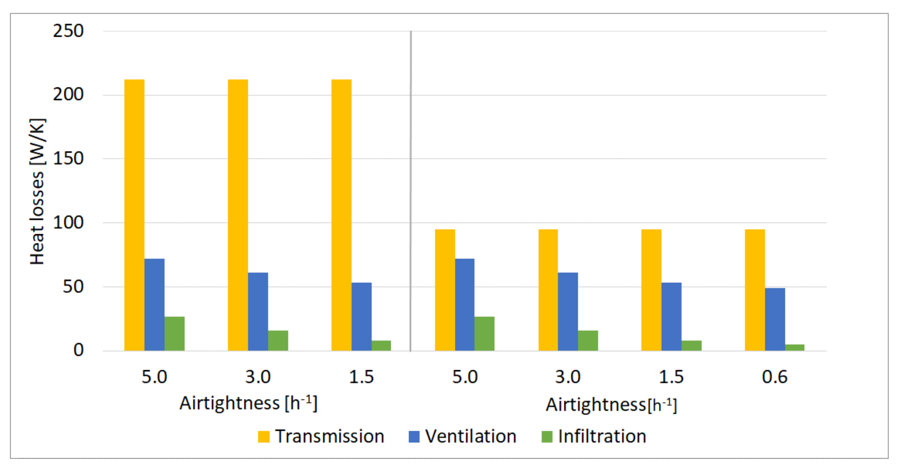 Energies 16 01853 g002