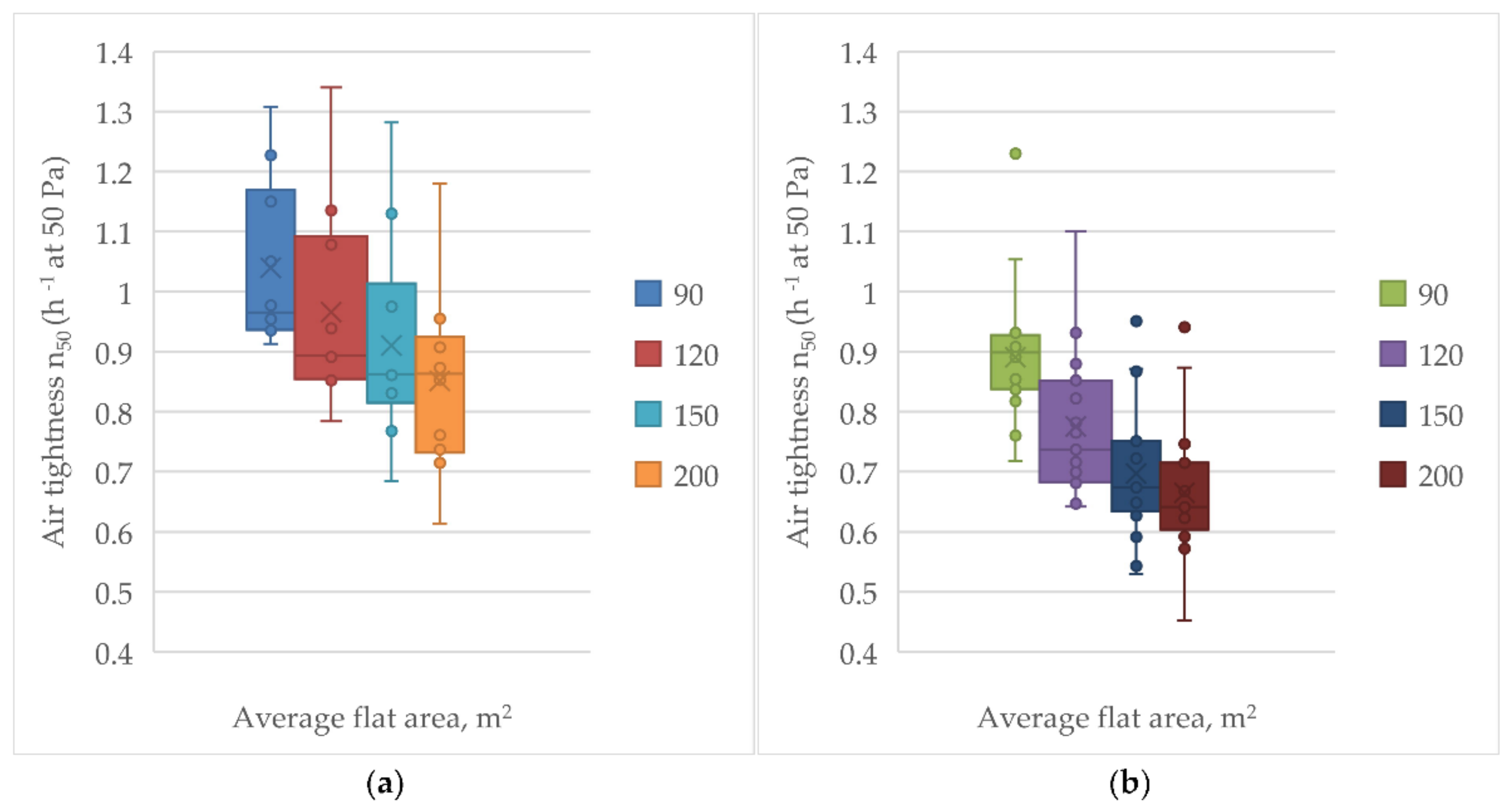 Energies 16 01853 g006