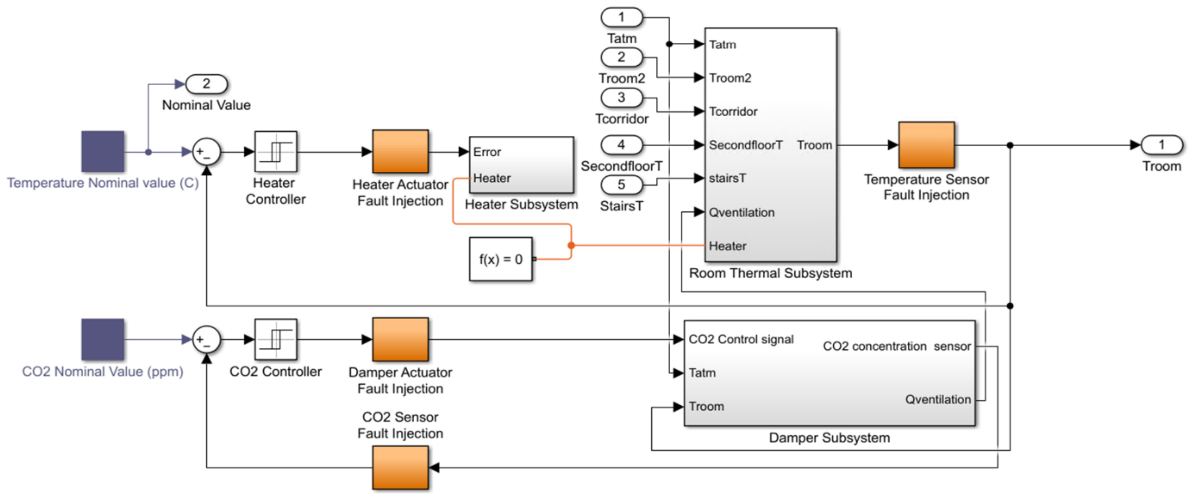 Energies 16 01853 g007