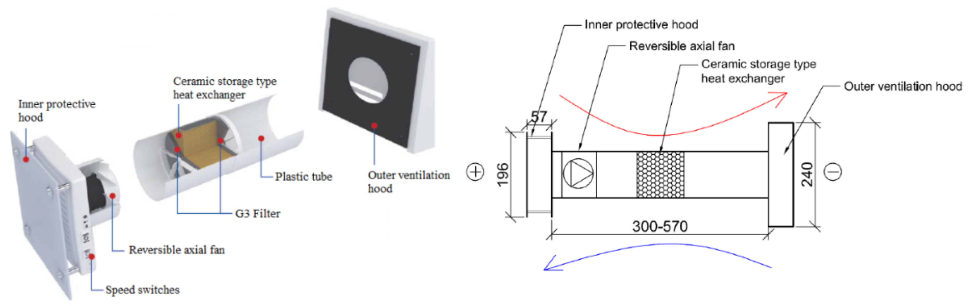Energies 16 01853 g012