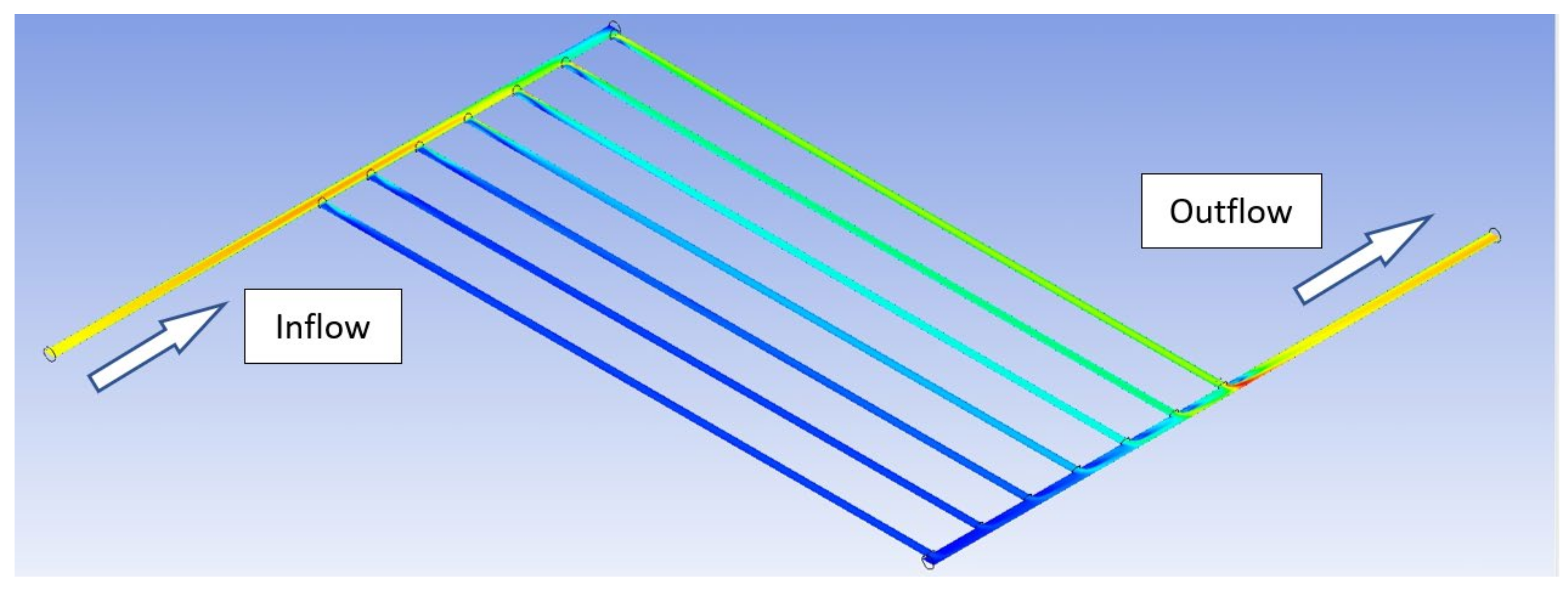 Energies 16 01853 g014