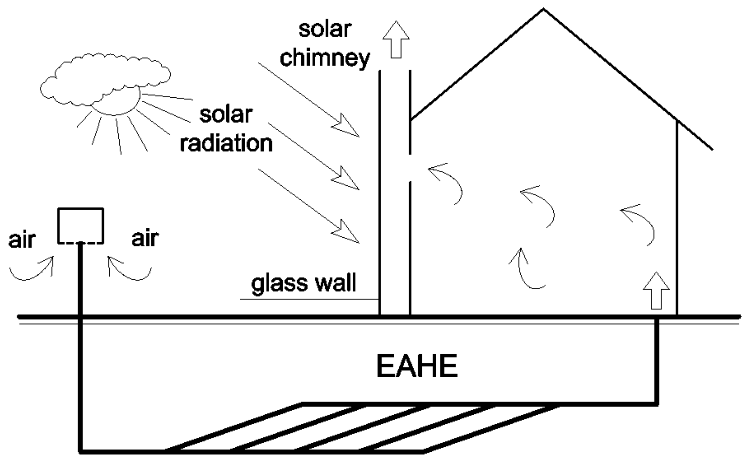 Energies 16 01853 g015