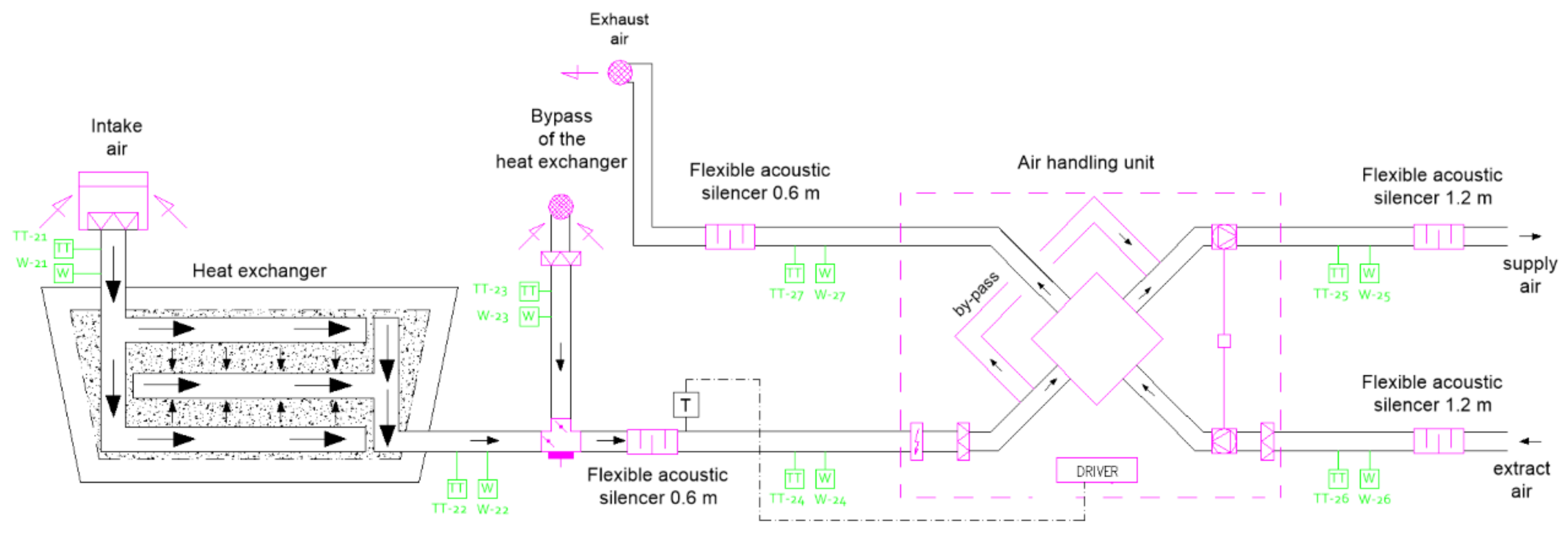 Energies 16 01853 g019