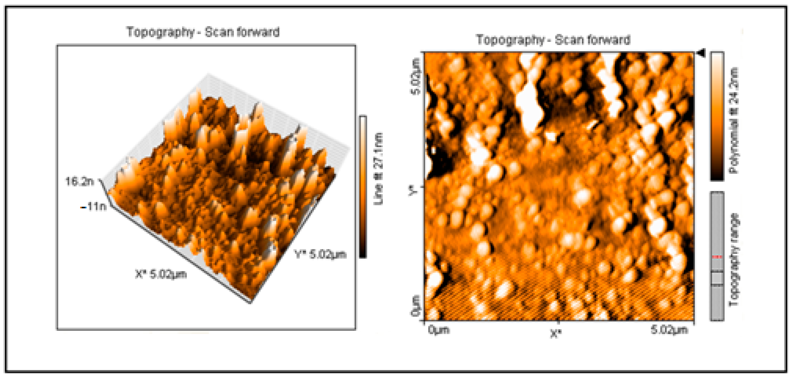 Energies 16 01854 g001 550