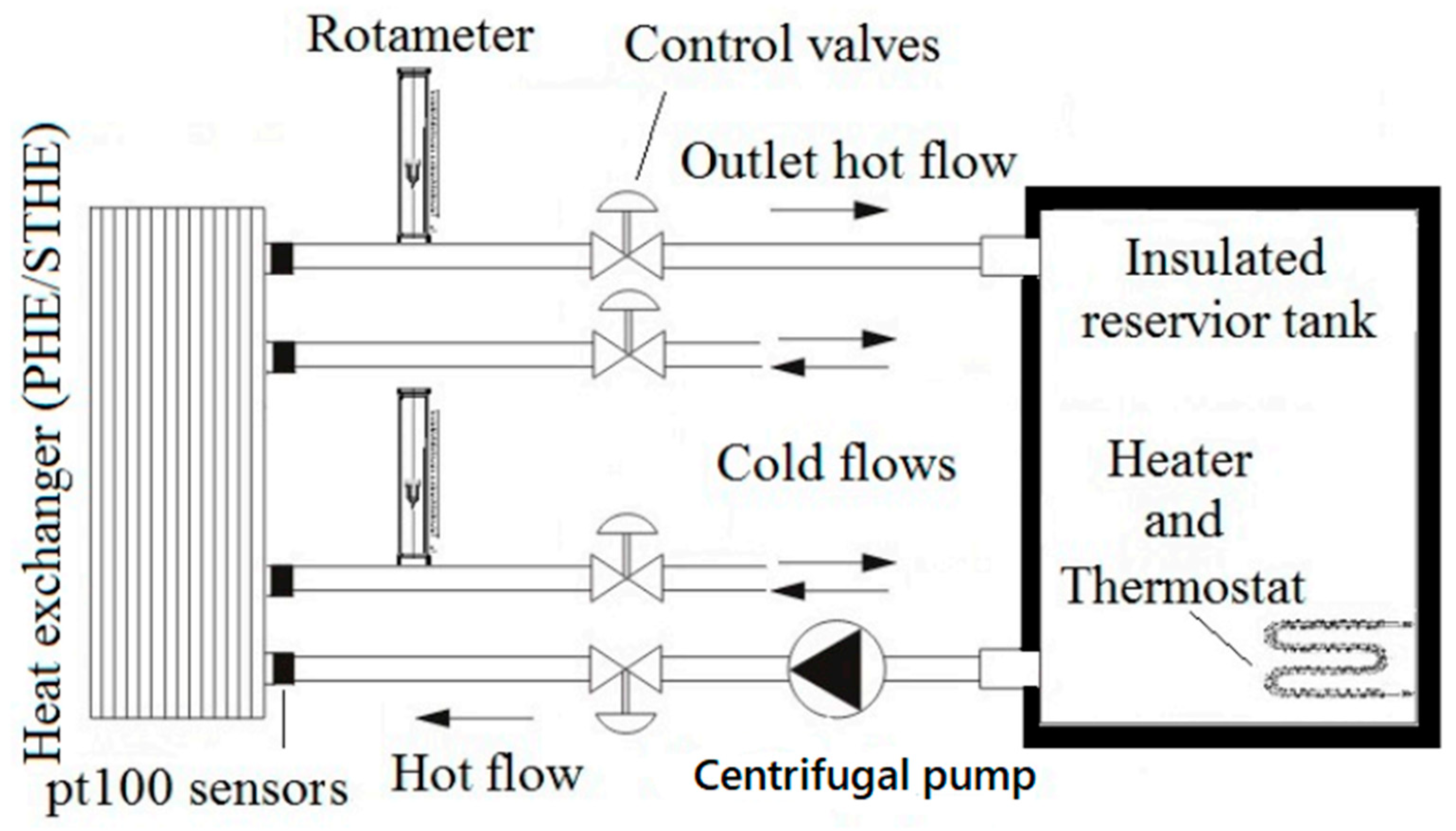 Energies 16 01854 g002 550