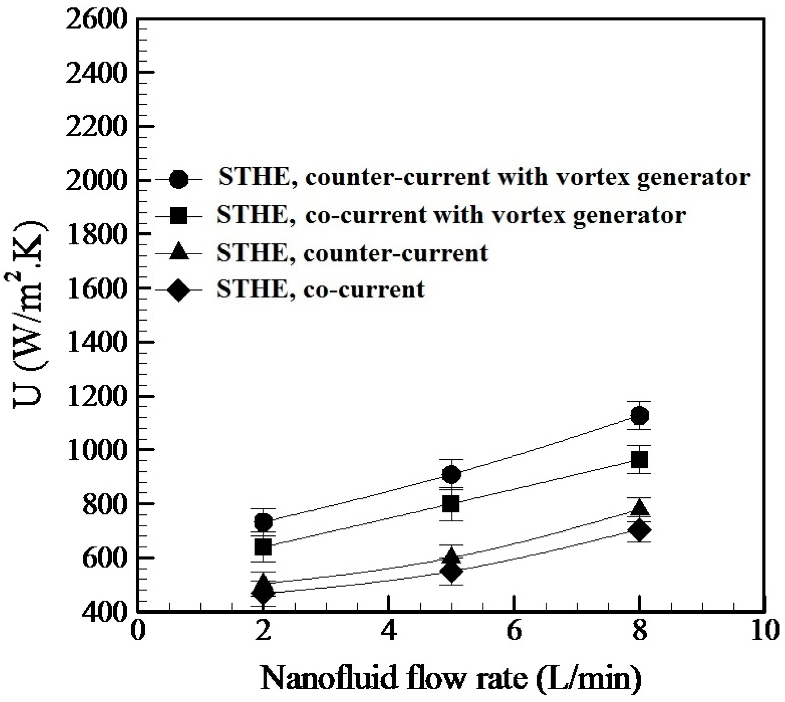 Energies 16 01854 g009 550