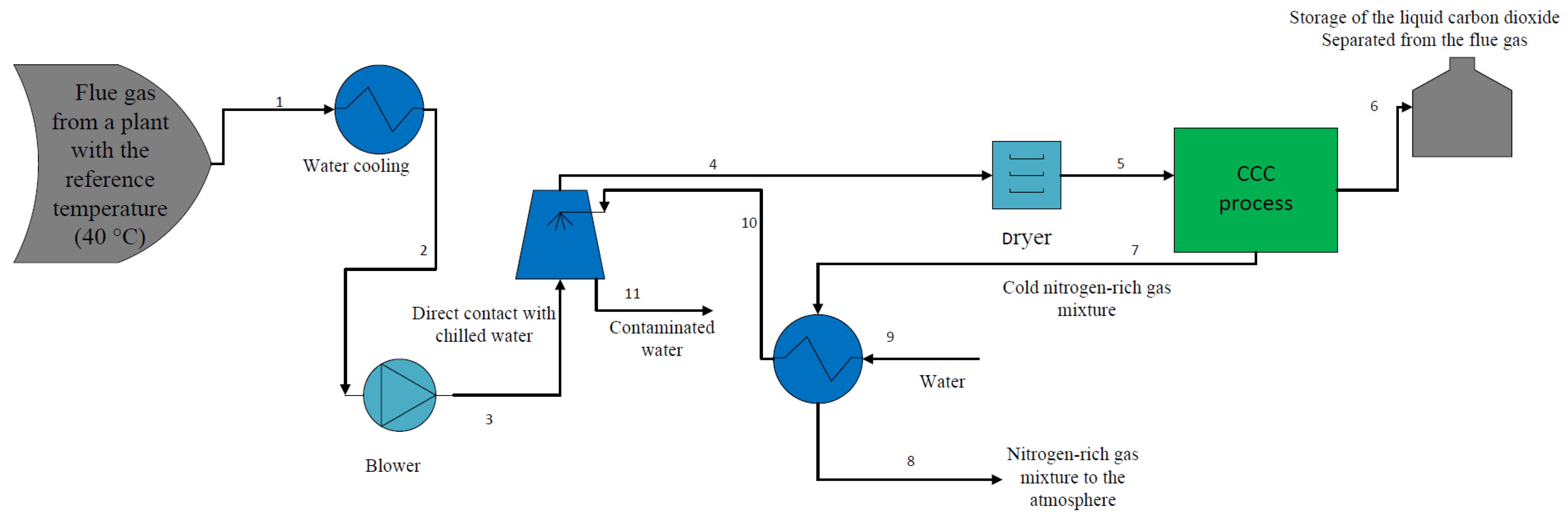Energies 16 01855 g001 Energies 16 01855 g001