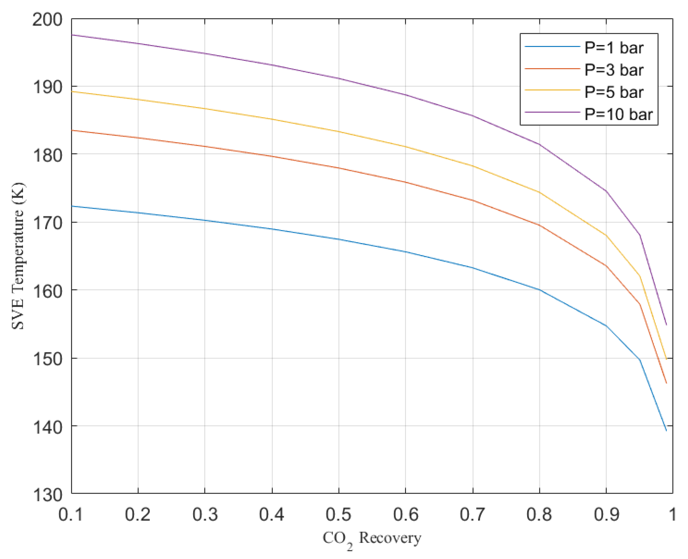 Energies 16 01855 g006 Energies 16 01855 g006