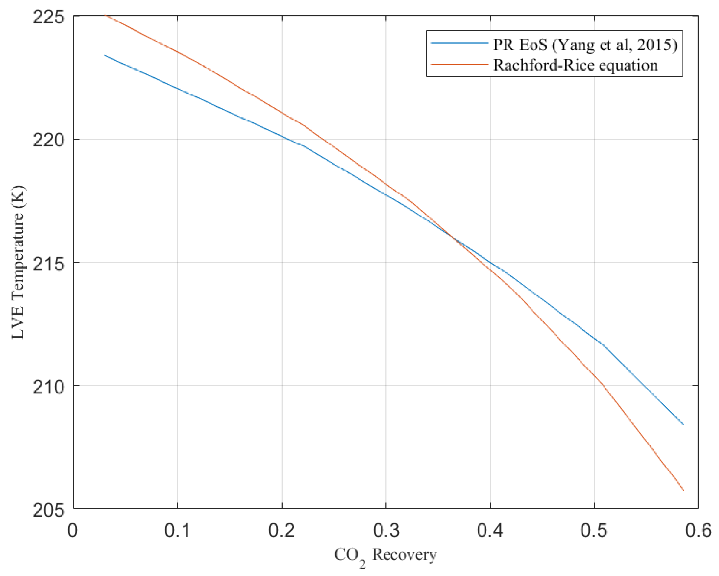 Energies 16 01855 g007 Energies 16 01855 g007