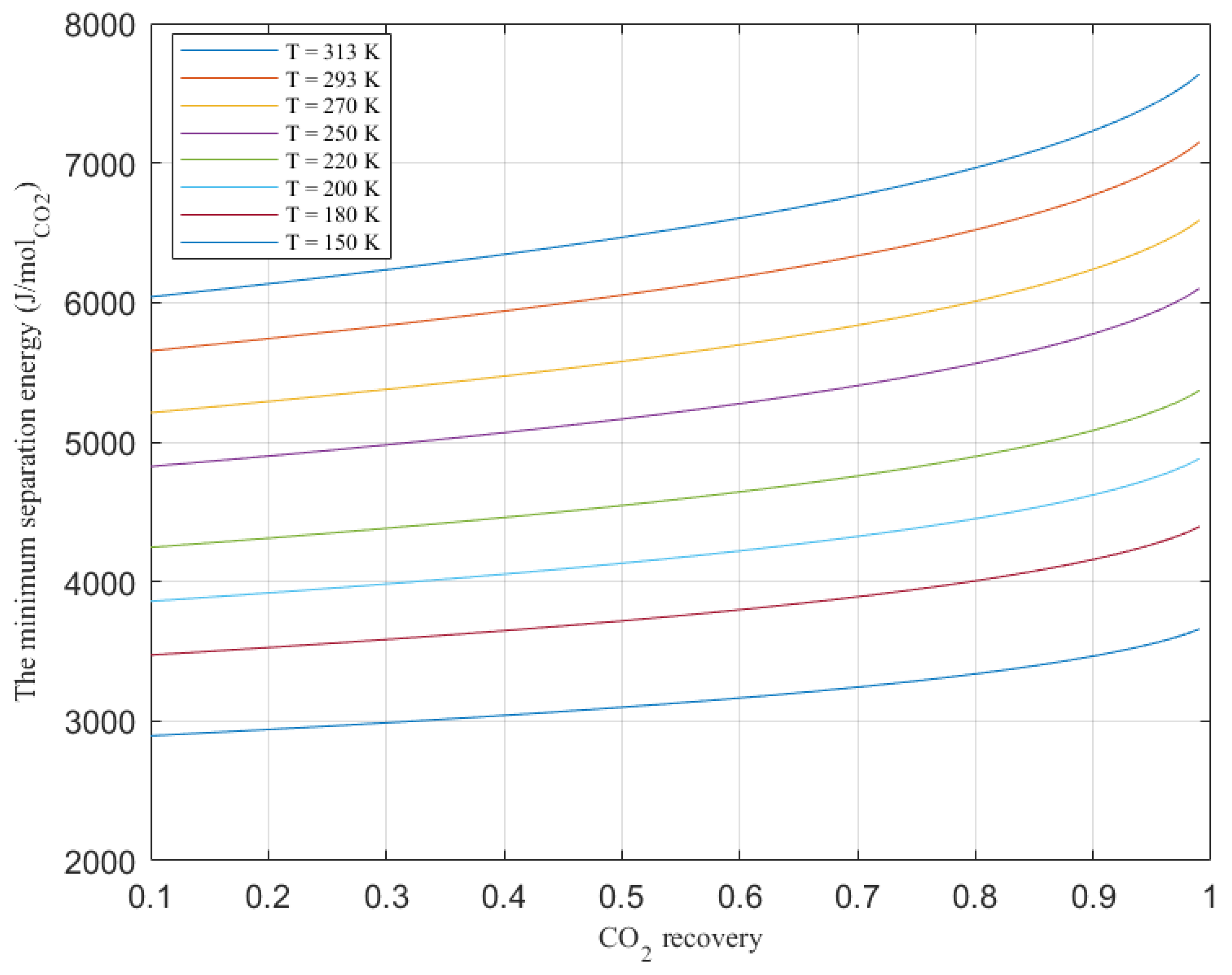 Energies 16 01855 g008 Energies 16 01855 g008