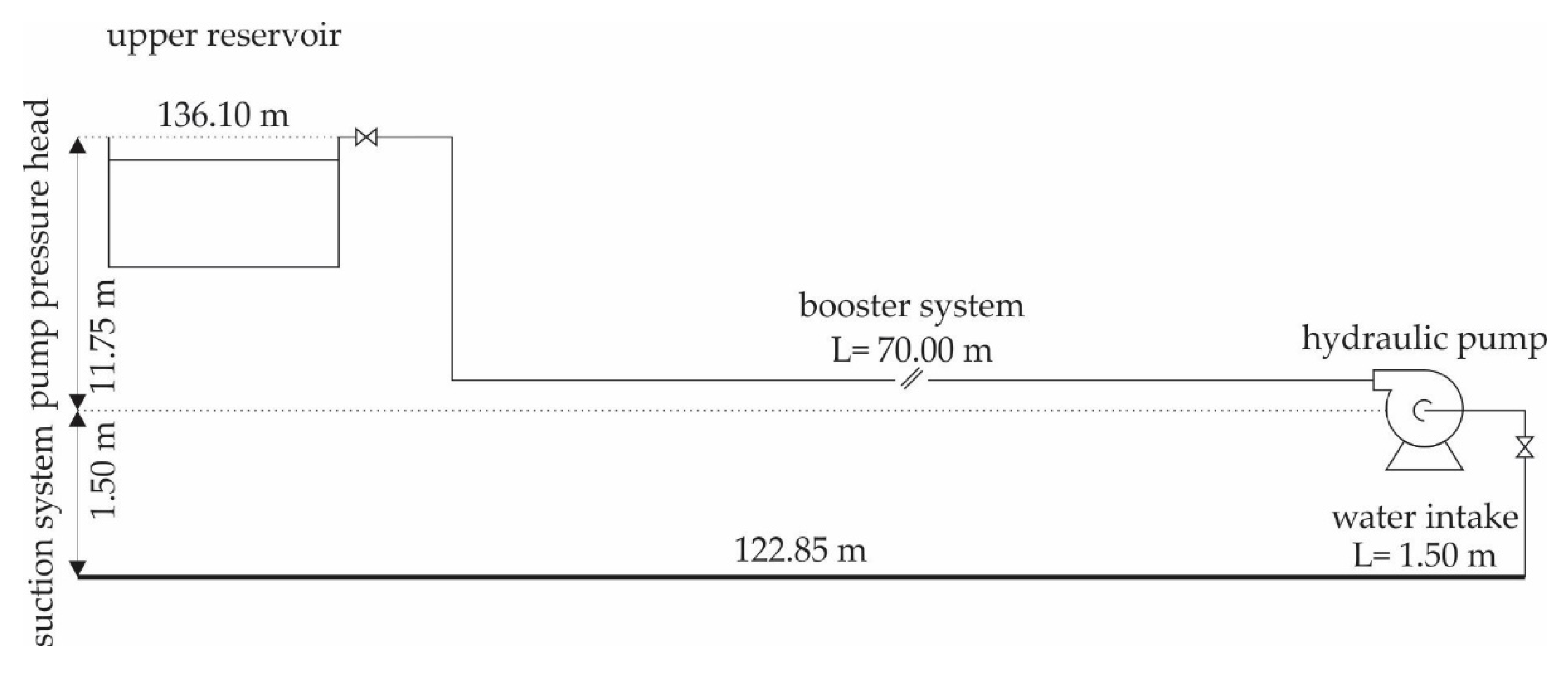 Energies 16 01858 g003