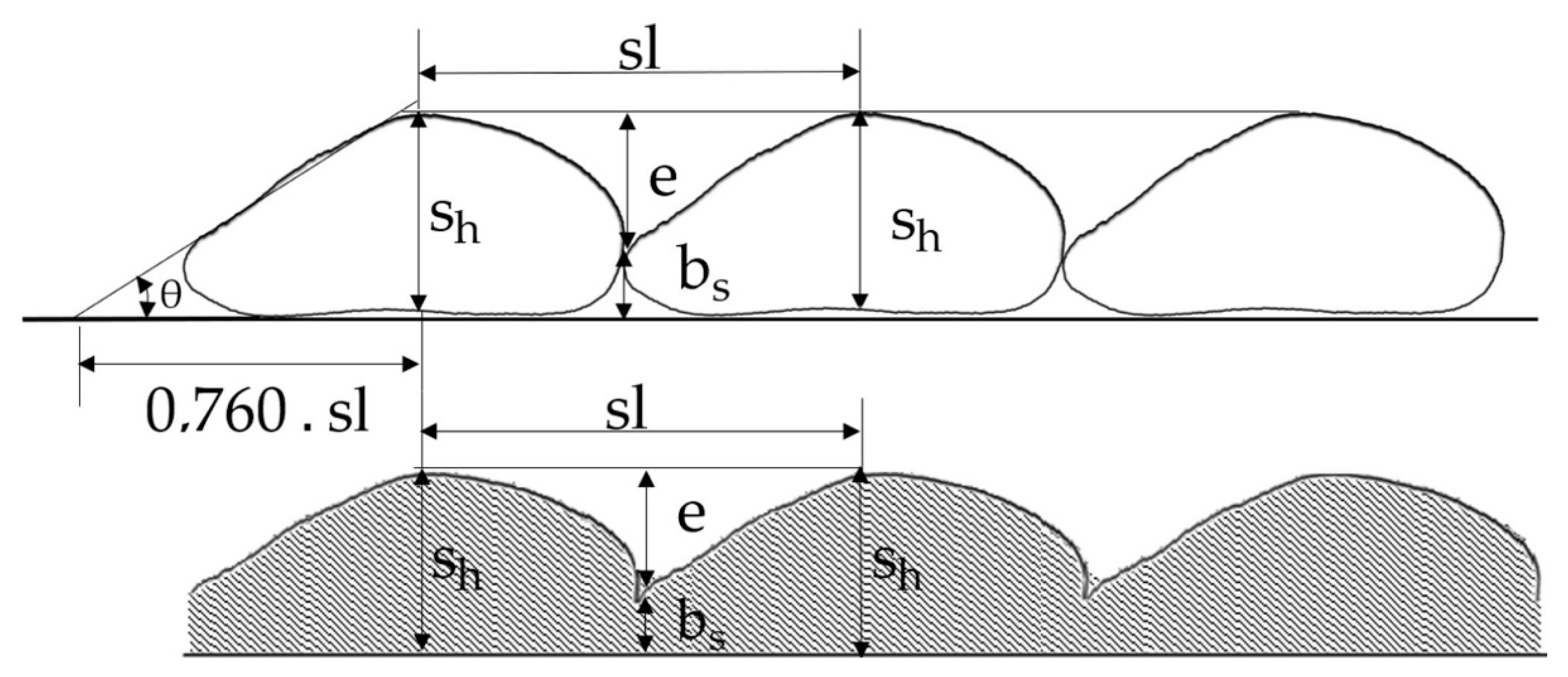Energies 16 01858 g004