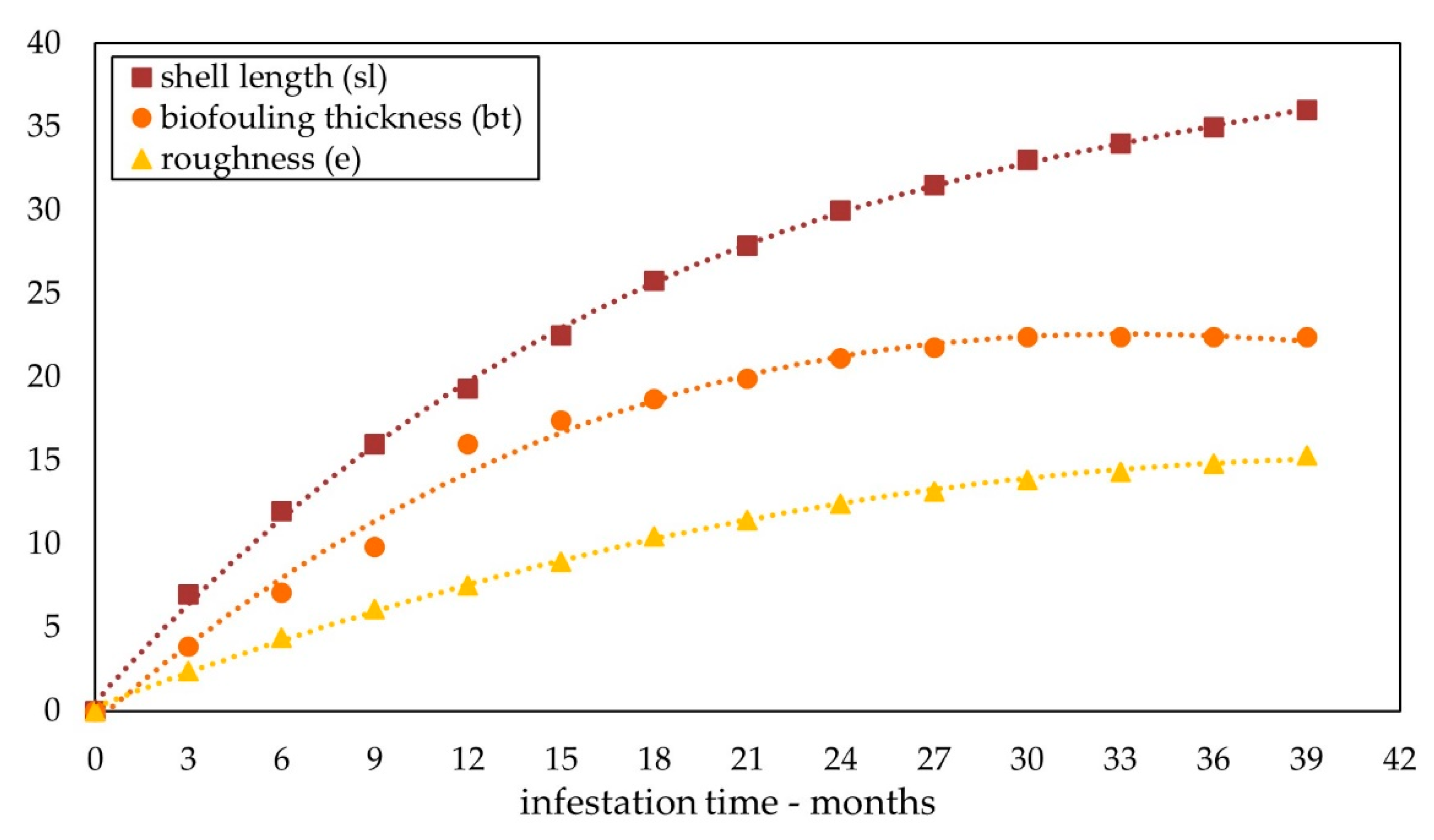 Energies 16 01858 g005