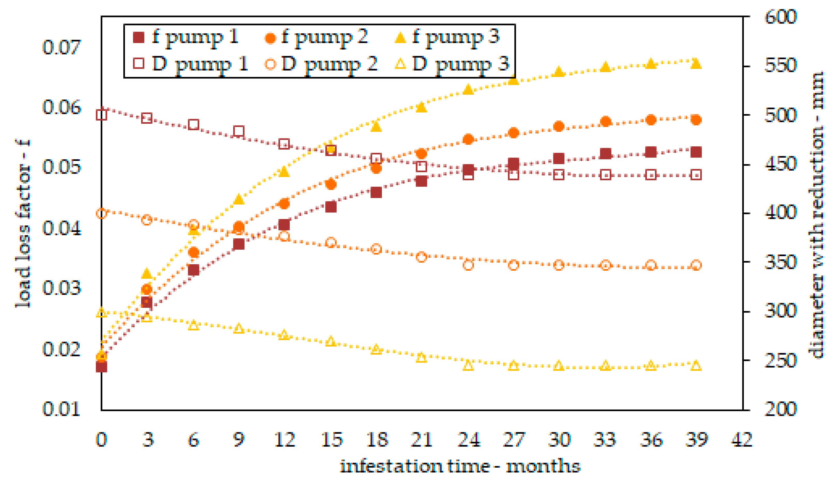 Energies 16 01858 g006