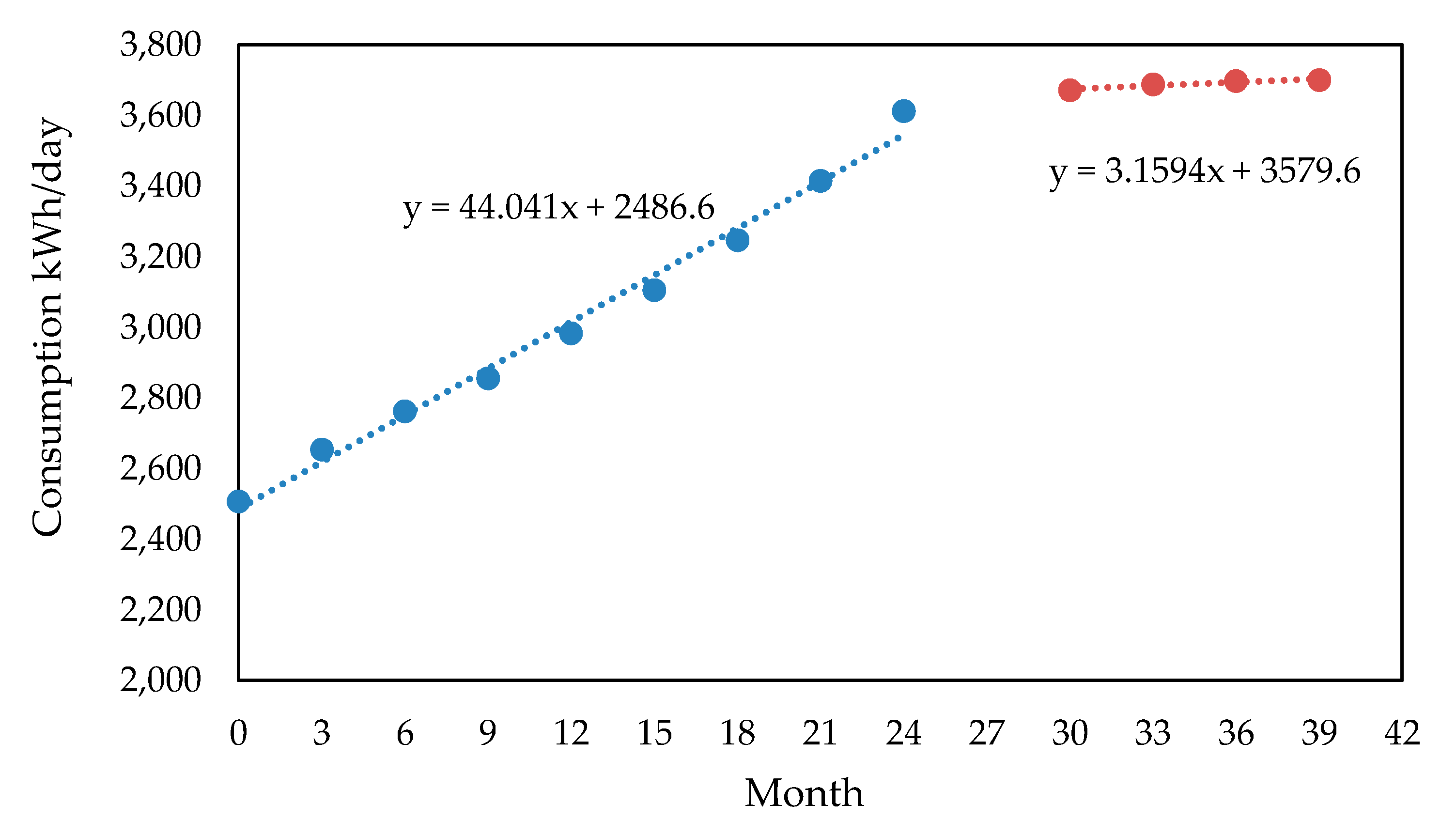 Energies 16 01858 g008