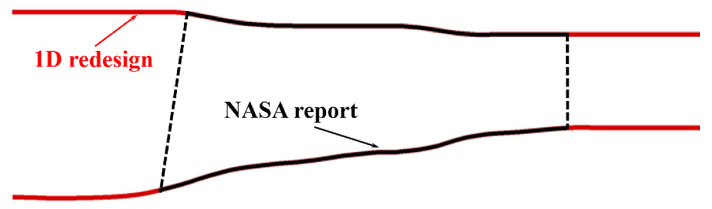 Energies 16 01859 g001