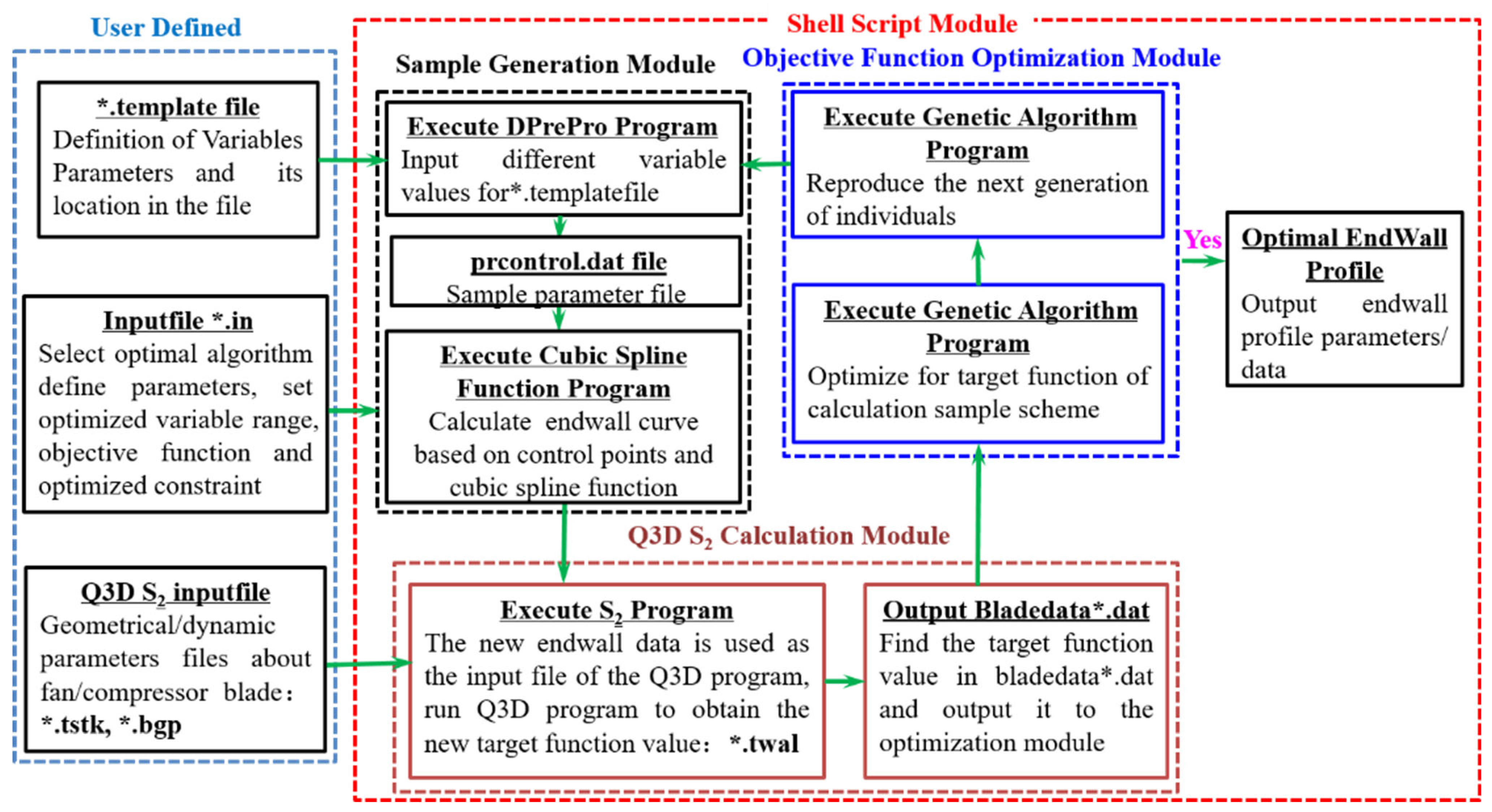 Energies 16 01859 g008