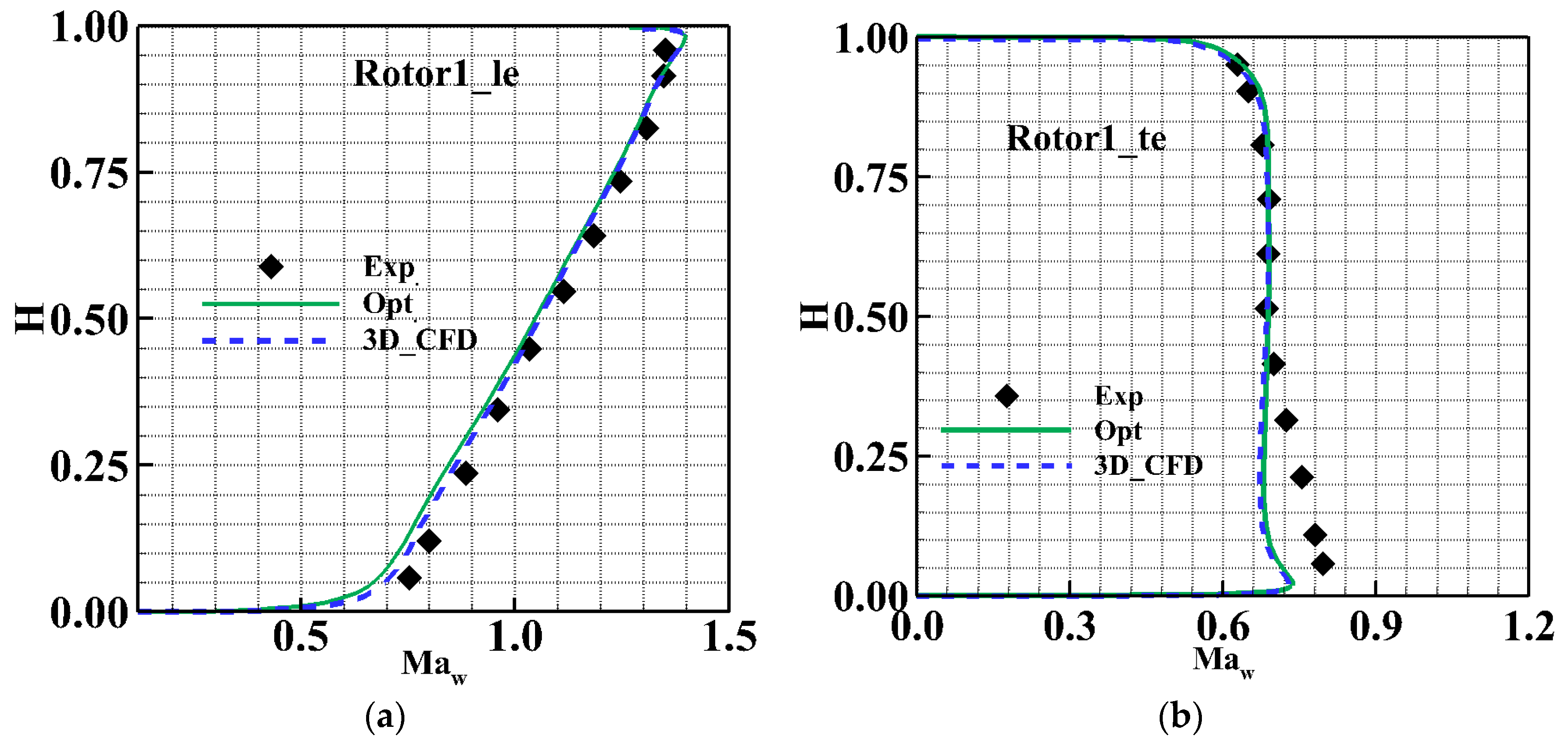 Energies 16 01859 g013